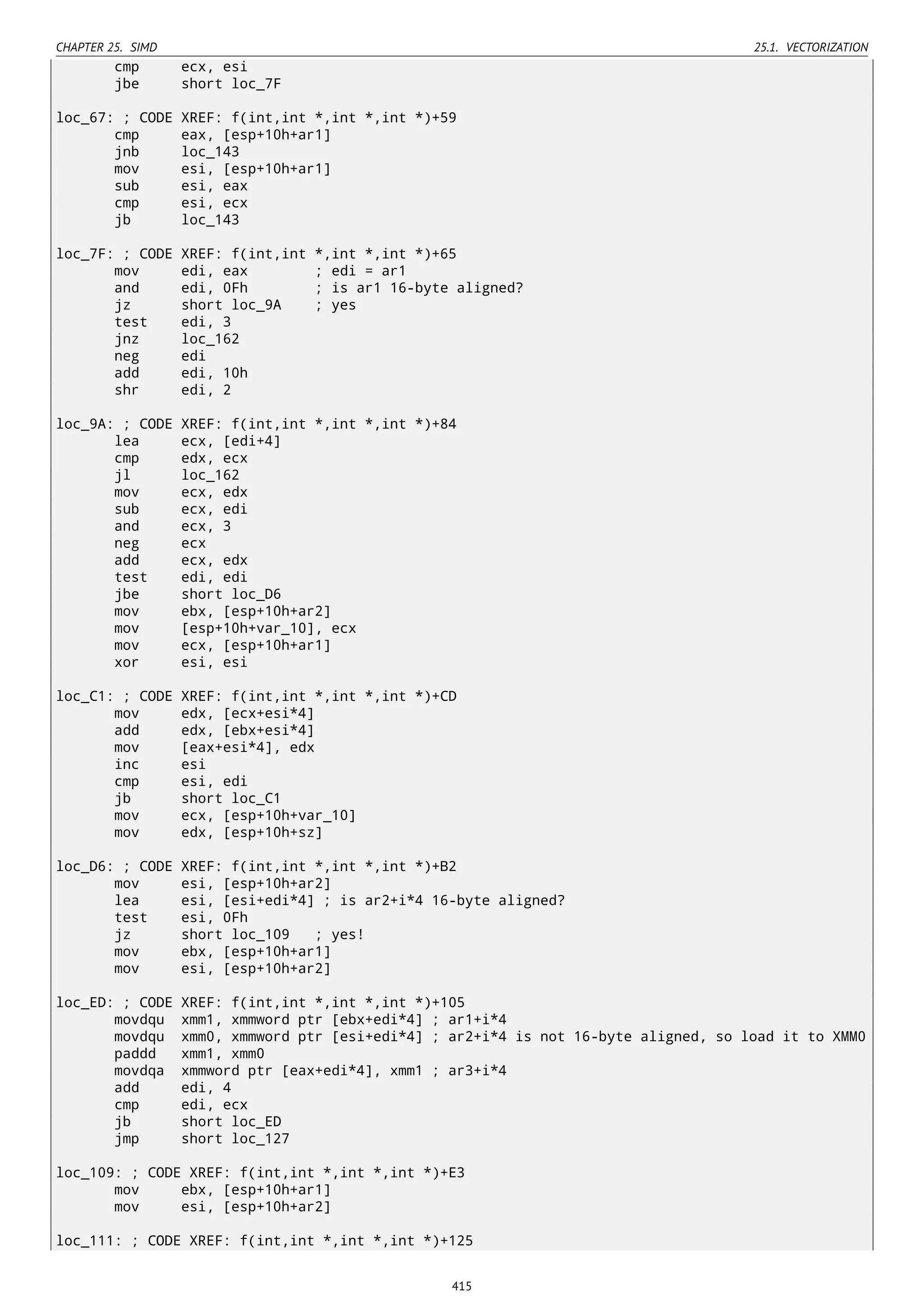 CHAPTER 25. SIMD 25.1. VECTORIZATION
cmp ecx, esi
jbe short loc_7F
loc_67: ; CODE XREF: f(int,int *,int *,int *)+59
cmp eax, [esp+10h+ar1]
jnb loc_143
mov esi, [esp+10h+ar1]
sub esi, eax
cmp esi, ecx
jb loc_143
loc_7F: ; CODE XREF: f(int,int *,int *,int *)+65
mov edi, eax ; edi = ar1
and edi, 0Fh ; is ar1 16-byte aligned?
jz short loc_9A ; yes
test edi, 3
jnz loc_162
neg edi
add edi, 10h
shr edi, 2
loc_9A: ; CODE XREF: f(int,int *,int *,int *)+84
lea ecx, [edi+4]
cmp edx, ecx
jl loc_162
mov ecx, edx
sub ecx, edi
and ecx, 3
neg ecx
add ecx, edx
test edi, edi
jbe short loc_D6
mov ebx, [esp+10h+ar2]
mov [esp+10h+var_10], ecx
mov ecx, [esp+10h+ar1]
xor esi, esi
loc_C1: ; CODE XREF: f(int,int *,int *,int *)+CD
mov edx, [ecx+esi*4]
add edx, [ebx+esi*4]
mov [eax+esi*4], edx
inc esi
cmp esi, edi
jb short loc_C1
mov ecx, [esp+10h+var_10]
mov edx, [esp+10h+sz]
loc_D6: ; CODE XREF: f(int,int *,int *,int *)+B2
mov esi, [esp+10h+ar2]
lea esi, [esi+edi*4] ; is ar2+i*4 16-byte aligned?
test esi, 0Fh
jz short loc_109 ; yes!
mov ebx, [esp+10h+ar1]
mov esi, [esp+10h+ar2]
loc_ED: ; CODE XREF: f(int,int *,int *,int *)+105
movdqu xmm1, xmmword ptr [ebx+edi*4] ; ar1+i*4
movdqu xmm0, xmmword ptr [esi+edi*4] ; ar2+i*4 is not 16-byte aligned, so load it to XMM0
paddd xmm1, xmm0
movdqa xmmword ptr [eax+edi*4], xmm1 ; ar3+i*4
add edi, 4
cmp edi, ecx
jb short loc_ED
jmp short loc_127
loc_109: ; CODE XREF: f(int,int *,int *,int *)+E3
mov ebx, [esp+10h+ar1]
mov esi, [esp+10h+ar2]
loc_111: ; CODE XREF: f(int,int *,int *,int *)+125
415
 