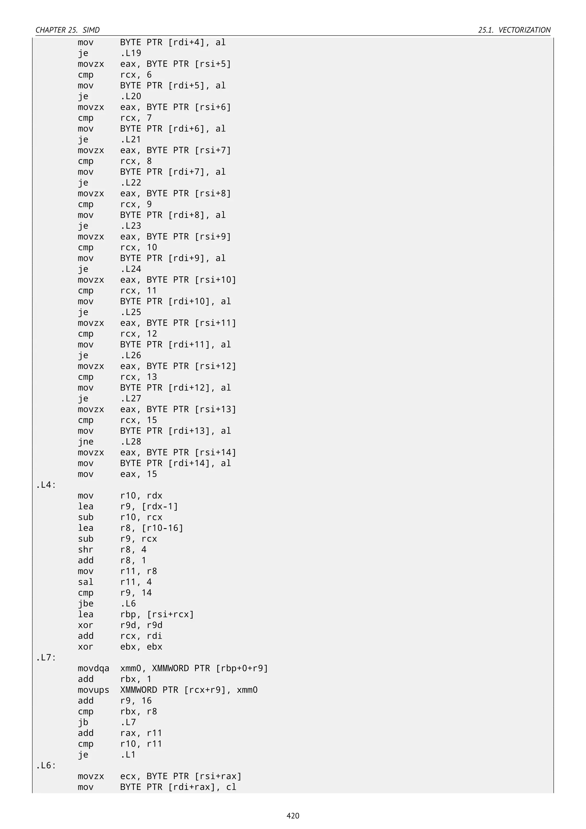 CHAPTER 25. SIMD 25.1. VECTORIZATION
mov BYTE PTR [rdi+4], al
je .L19
movzx eax, BYTE PTR [rsi+5]
cmp rcx, 6
mov BYTE PTR [rdi+5], al
je .L20
movzx eax, BYTE PTR [rsi+6]
cmp rcx, 7
mov BYTE PTR [rdi+6], al
je .L21
movzx eax, BYTE PTR [rsi+7]
cmp rcx, 8
mov BYTE PTR [rdi+7], al
je .L22
movzx eax, BYTE PTR [rsi+8]
cmp rcx, 9
mov BYTE PTR [rdi+8], al
je .L23
movzx eax, BYTE PTR [rsi+9]
cmp rcx, 10
mov BYTE PTR [rdi+9], al
je .L24
movzx eax, BYTE PTR [rsi+10]
cmp rcx, 11
mov BYTE PTR [rdi+10], al
je .L25
movzx eax, BYTE PTR [rsi+11]
cmp rcx, 12
mov BYTE PTR [rdi+11], al
je .L26
movzx eax, BYTE PTR [rsi+12]
cmp rcx, 13
mov BYTE PTR [rdi+12], al
je .L27
movzx eax, BYTE PTR [rsi+13]
cmp rcx, 15
mov BYTE PTR [rdi+13], al
jne .L28
movzx eax, BYTE PTR [rsi+14]
mov BYTE PTR [rdi+14], al
mov eax, 15
.L4:
mov r10, rdx
lea r9, [rdx-1]
sub r10, rcx
lea r8, [r10-16]
sub r9, rcx
shr r8, 4
add r8, 1
mov r11, r8
sal r11, 4
cmp r9, 14
jbe .L6
lea rbp, [rsi+rcx]
xor r9d, r9d
add rcx, rdi
xor ebx, ebx
.L7:
movdqa xmm0, XMMWORD PTR [rbp+0+r9]
add rbx, 1
movups XMMWORD PTR [rcx+r9], xmm0
add r9, 16
cmp rbx, r8
jb .L7
add rax, r11
cmp r10, r11
je .L1
.L6:
movzx ecx, BYTE PTR [rsi+rax]
mov BYTE PTR [rdi+rax], cl
420
 