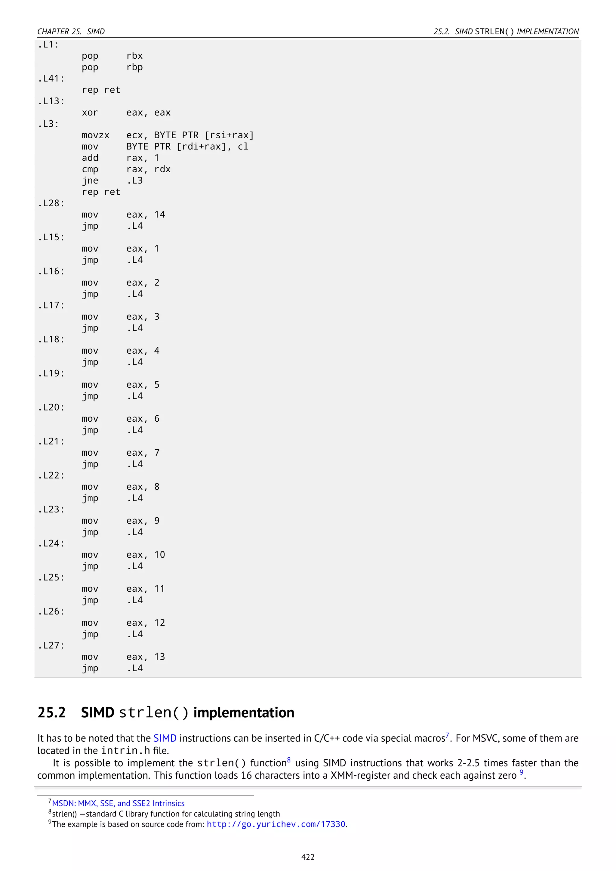 CHAPTER 25. SIMD 25.2. SIMD STRLEN() IMPLEMENTATION
.L1:
pop rbx
pop rbp
.L41:
rep ret
.L13:
xor eax, eax
.L3:
movzx ecx, BYTE PTR [rsi+rax]
mov BYTE PTR [rdi+rax], cl
add rax, 1
cmp rax, rdx
jne .L3
rep ret
.L28:
mov eax, 14
jmp .L4
.L15:
mov eax, 1
jmp .L4
.L16:
mov eax, 2
jmp .L4
.L17:
mov eax, 3
jmp .L4
.L18:
mov eax, 4
jmp .L4
.L19:
mov eax, 5
jmp .L4
.L20:
mov eax, 6
jmp .L4
.L21:
mov eax, 7
jmp .L4
.L22:
mov eax, 8
jmp .L4
.L23:
mov eax, 9
jmp .L4
.L24:
mov eax, 10
jmp .L4
.L25:
mov eax, 11
jmp .L4
.L26:
mov eax, 12
jmp .L4
.L27:
mov eax, 13
jmp .L4
25.2 SIMD strlen() implementation
It has to be noted that the SIMD instructions can be inserted in C/C++ code via special macros7
. For MSVC, some of them are
located in the intrin.h ﬁle.
It is possible to implement the strlen() function8
using SIMD instructions that works 2-2.5 times faster than the
common implementation. This function loads 16 characters into a XMM-register and check each against zero 9
.
7MSDN: MMX, SSE, and SSE2 Intrinsics
8strlen() —standard C library function for calculating string length
9The example is based on source code from: http://go.yurichev.com/17330.
422
 