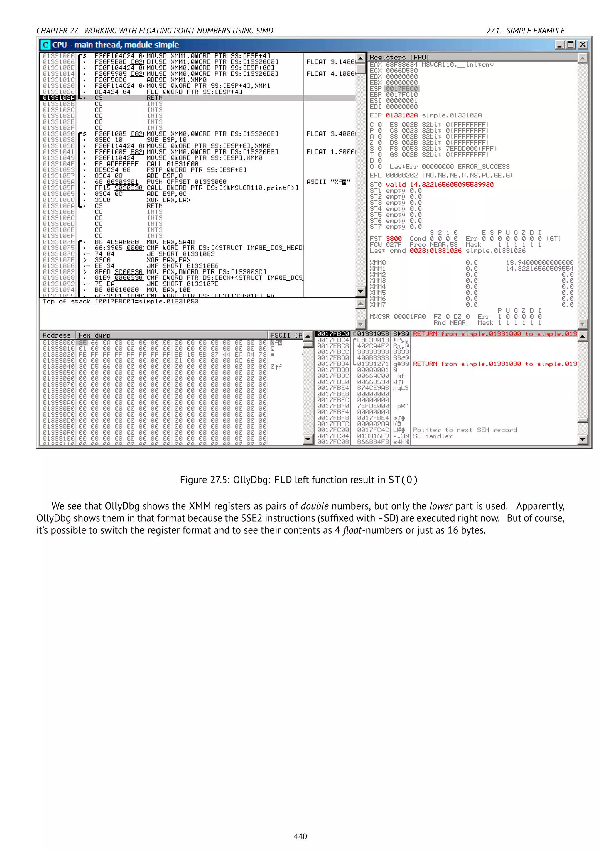 CHAPTER 27. WORKING WITH FLOATING POINT NUMBERS USING SIMD 27.1. SIMPLE EXAMPLE
Figure 27.5: OllyDbg: FLD left function result in ST(0)
We see that OllyDbg shows the XMM registers as pairs of double numbers, but only the lower part is used. Apparently,
OllyDbg shows them in that format because the SSE2 instructions (sufﬁxed with -SD) are executed right now. But of course,
it’s possible to switch the register format and to see their contents as 4 ﬂoat-numbers or just as 16 bytes.
440
 