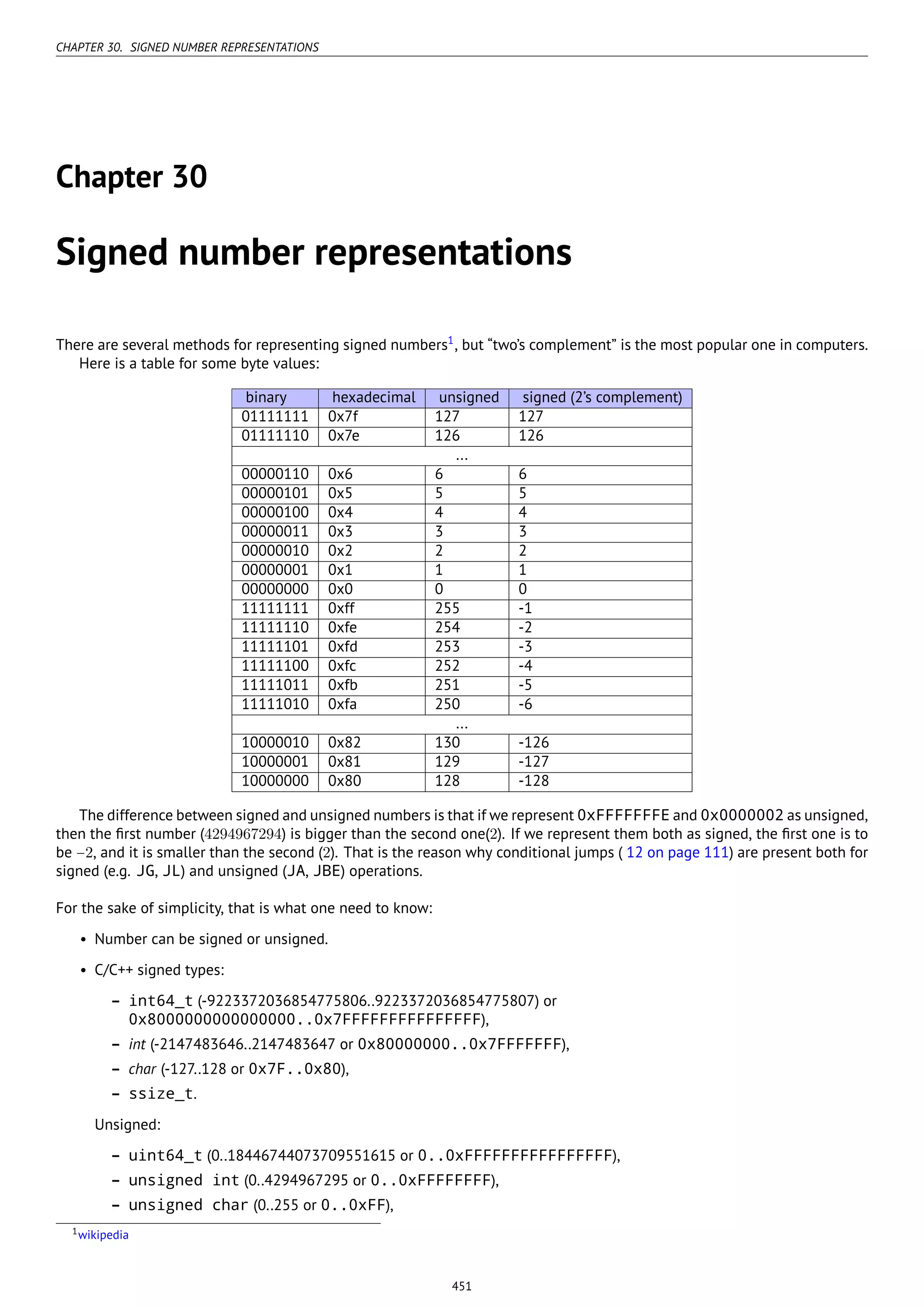 CHAPTER 30. SIGNED NUMBER REPRESENTATIONS
Chapter 30
Signed number representations
There are several methods for representing signed numbers1
, but “two’s complement” is the most popular one in computers.
Here is a table for some byte values:
binary hexadecimal unsigned signed (2’s complement)
01111111 0x7f 127 127
01111110 0x7e 126 126
...
00000110 0x6 6 6
00000101 0x5 5 5
00000100 0x4 4 4
00000011 0x3 3 3
00000010 0x2 2 2
00000001 0x1 1 1
00000000 0x0 0 0
11111111 0xff 255 -1
11111110 0xfe 254 -2
11111101 0xfd 253 -3
11111100 0xfc 252 -4
11111011 0xfb 251 -5
11111010 0xfa 250 -6
...
10000010 0x82 130 -126
10000001 0x81 129 -127
10000000 0x80 128 -128
The difference between signed and unsigned numbers is that if we represent 0xFFFFFFFE and 0x0000002 as unsigned,
then the ﬁrst number (4294967294) is bigger than the second one(2). If we represent them both as signed, the ﬁrst one is to
be −2, and it is smaller than the second (2). That is the reason why conditional jumps ( 12 on page 111) are present both for
signed (e.g. JG, JL) and unsigned (JA, JBE) operations.
For the sake of simplicity, that is what one need to know:
• Number can be signed or unsigned.
• C/C++ signed types:
– int64_t (-9223372036854775806..9223372036854775807) or
0x8000000000000000..0x7FFFFFFFFFFFFFFF),
– int (-2147483646..2147483647 or 0x80000000..0x7FFFFFFF),
– char (-127..128 or 0x7F..0x80),
– ssize_t.
Unsigned:
– uint64_t (0..18446744073709551615 or 0..0xFFFFFFFFFFFFFFFF),
– unsigned int (0..4294967295 or 0..0xFFFFFFFF),
– unsigned char (0..255 or 0..0xFF),
1wikipedia
451
 