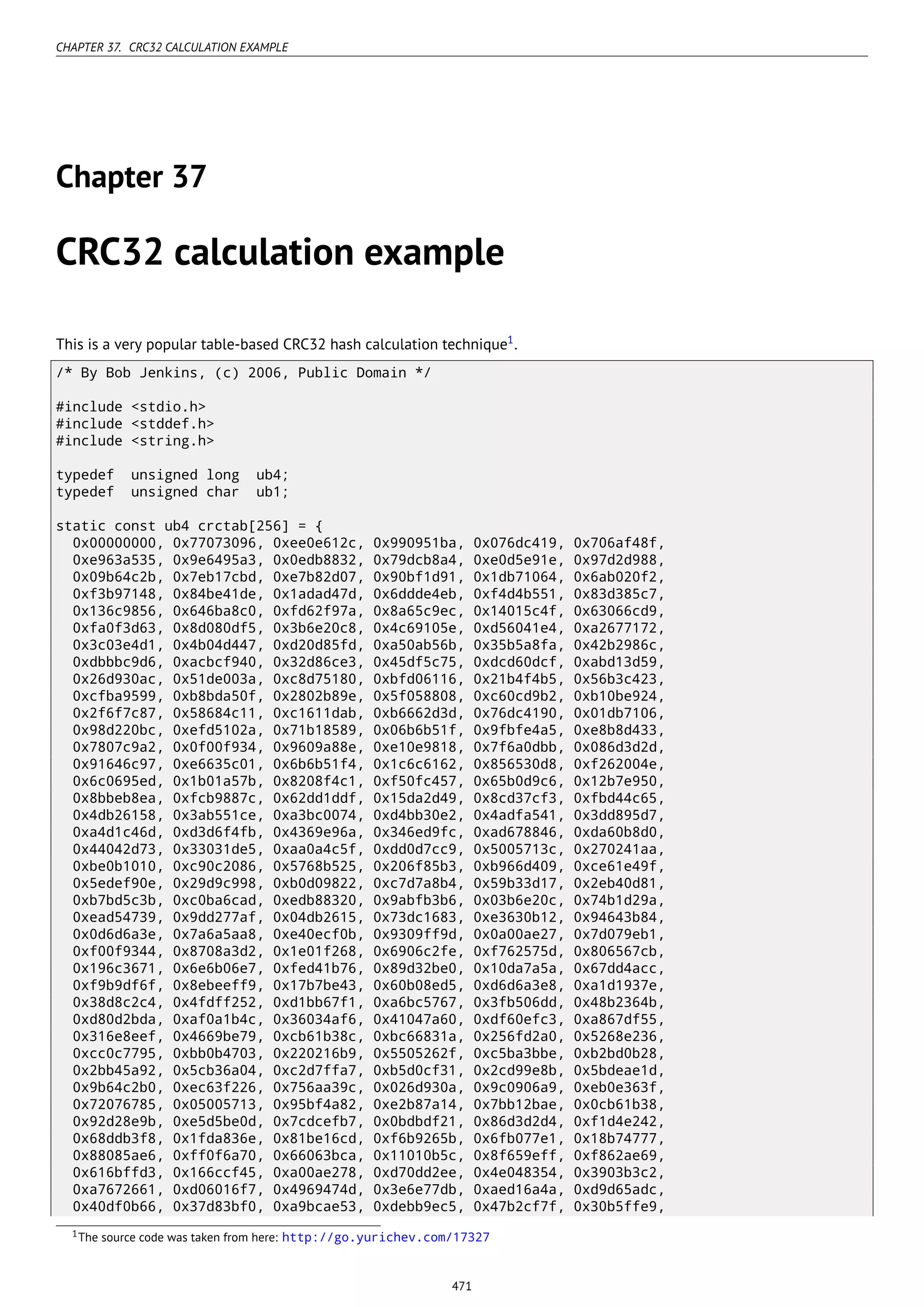 CHAPTER 37. CRC32 CALCULATION EXAMPLE
Chapter 37
CRC32 calculation example
This is a very popular table-based CRC32 hash calculation technique1
.
/* By Bob Jenkins, (c) 2006, Public Domain */
#include <stdio.h>
#include <stddef.h>
#include <string.h>
typedef unsigned long ub4;
typedef unsigned char ub1;
static const ub4 crctab[256] = {
0x00000000, 0x77073096, 0xee0e612c, 0x990951ba, 0x076dc419, 0x706af48f,
0xe963a535, 0x9e6495a3, 0x0edb8832, 0x79dcb8a4, 0xe0d5e91e, 0x97d2d988,
0x09b64c2b, 0x7eb17cbd, 0xe7b82d07, 0x90bf1d91, 0x1db71064, 0x6ab020f2,
0xf3b97148, 0x84be41de, 0x1adad47d, 0x6ddde4eb, 0xf4d4b551, 0x83d385c7,
0x136c9856, 0x646ba8c0, 0xfd62f97a, 0x8a65c9ec, 0x14015c4f, 0x63066cd9,
0xfa0f3d63, 0x8d080df5, 0x3b6e20c8, 0x4c69105e, 0xd56041e4, 0xa2677172,
0x3c03e4d1, 0x4b04d447, 0xd20d85fd, 0xa50ab56b, 0x35b5a8fa, 0x42b2986c,
0xdbbbc9d6, 0xacbcf940, 0x32d86ce3, 0x45df5c75, 0xdcd60dcf, 0xabd13d59,
0x26d930ac, 0x51de003a, 0xc8d75180, 0xbfd06116, 0x21b4f4b5, 0x56b3c423,
0xcfba9599, 0xb8bda50f, 0x2802b89e, 0x5f058808, 0xc60cd9b2, 0xb10be924,
0x2f6f7c87, 0x58684c11, 0xc1611dab, 0xb6662d3d, 0x76dc4190, 0x01db7106,
0x98d220bc, 0xefd5102a, 0x71b18589, 0x06b6b51f, 0x9fbfe4a5, 0xe8b8d433,
0x7807c9a2, 0x0f00f934, 0x9609a88e, 0xe10e9818, 0x7f6a0dbb, 0x086d3d2d,
0x91646c97, 0xe6635c01, 0x6b6b51f4, 0x1c6c6162, 0x856530d8, 0xf262004e,
0x6c0695ed, 0x1b01a57b, 0x8208f4c1, 0xf50fc457, 0x65b0d9c6, 0x12b7e950,
0x8bbeb8ea, 0xfcb9887c, 0x62dd1ddf, 0x15da2d49, 0x8cd37cf3, 0xfbd44c65,
0x4db26158, 0x3ab551ce, 0xa3bc0074, 0xd4bb30e2, 0x4adfa541, 0x3dd895d7,
0xa4d1c46d, 0xd3d6f4fb, 0x4369e96a, 0x346ed9fc, 0xad678846, 0xda60b8d0,
0x44042d73, 0x33031de5, 0xaa0a4c5f, 0xdd0d7cc9, 0x5005713c, 0x270241aa,
0xbe0b1010, 0xc90c2086, 0x5768b525, 0x206f85b3, 0xb966d409, 0xce61e49f,
0x5edef90e, 0x29d9c998, 0xb0d09822, 0xc7d7a8b4, 0x59b33d17, 0x2eb40d81,
0xb7bd5c3b, 0xc0ba6cad, 0xedb88320, 0x9abfb3b6, 0x03b6e20c, 0x74b1d29a,
0xead54739, 0x9dd277af, 0x04db2615, 0x73dc1683, 0xe3630b12, 0x94643b84,
0x0d6d6a3e, 0x7a6a5aa8, 0xe40ecf0b, 0x9309ff9d, 0x0a00ae27, 0x7d079eb1,
0xf00f9344, 0x8708a3d2, 0x1e01f268, 0x6906c2fe, 0xf762575d, 0x806567cb,
0x196c3671, 0x6e6b06e7, 0xfed41b76, 0x89d32be0, 0x10da7a5a, 0x67dd4acc,
0xf9b9df6f, 0x8ebeeff9, 0x17b7be43, 0x60b08ed5, 0xd6d6a3e8, 0xa1d1937e,
0x38d8c2c4, 0x4fdff252, 0xd1bb67f1, 0xa6bc5767, 0x3fb506dd, 0x48b2364b,
0xd80d2bda, 0xaf0a1b4c, 0x36034af6, 0x41047a60, 0xdf60efc3, 0xa867df55,
0x316e8eef, 0x4669be79, 0xcb61b38c, 0xbc66831a, 0x256fd2a0, 0x5268e236,
0xcc0c7795, 0xbb0b4703, 0x220216b9, 0x5505262f, 0xc5ba3bbe, 0xb2bd0b28,
0x2bb45a92, 0x5cb36a04, 0xc2d7ffa7, 0xb5d0cf31, 0x2cd99e8b, 0x5bdeae1d,
0x9b64c2b0, 0xec63f226, 0x756aa39c, 0x026d930a, 0x9c0906a9, 0xeb0e363f,
0x72076785, 0x05005713, 0x95bf4a82, 0xe2b87a14, 0x7bb12bae, 0x0cb61b38,
0x92d28e9b, 0xe5d5be0d, 0x7cdcefb7, 0x0bdbdf21, 0x86d3d2d4, 0xf1d4e242,
0x68ddb3f8, 0x1fda836e, 0x81be16cd, 0xf6b9265b, 0x6fb077e1, 0x18b74777,
0x88085ae6, 0xff0f6a70, 0x66063bca, 0x11010b5c, 0x8f659eff, 0xf862ae69,
0x616bffd3, 0x166ccf45, 0xa00ae278, 0xd70dd2ee, 0x4e048354, 0x3903b3c2,
0xa7672661, 0xd06016f7, 0x4969474d, 0x3e6e77db, 0xaed16a4a, 0xd9d65adc,
0x40df0b66, 0x37d83bf0, 0xa9bcae53, 0xdebb9ec5, 0x47b2cf7f, 0x30b5ffe9,
1The source code was taken from here: http://go.yurichev.com/17327
471
 