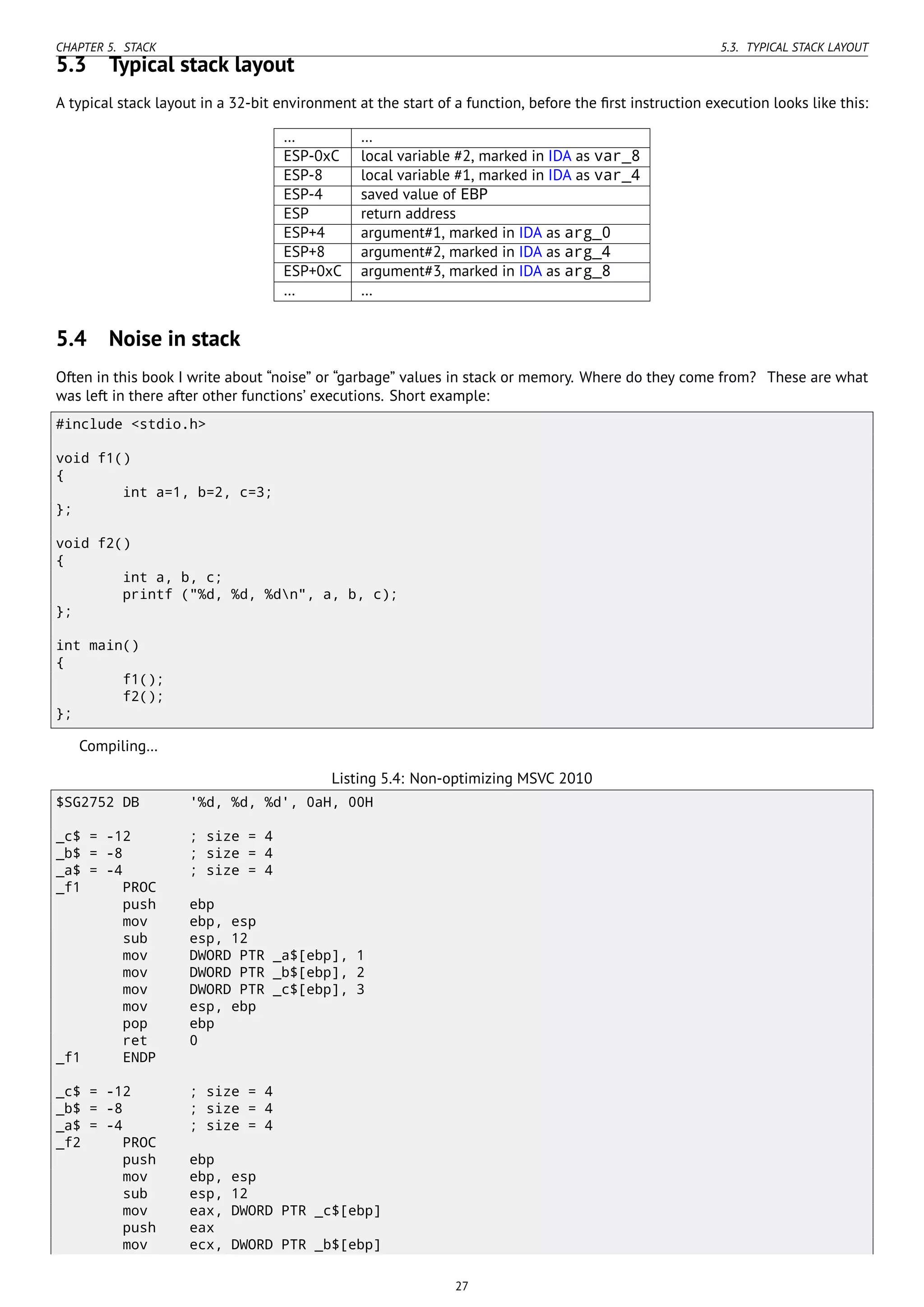CHAPTER 5. STACK 5.3. TYPICAL STACK LAYOUT
5.3 Typical stack layout
A typical stack layout in a 32-bit environment at the start of a function, before the ﬁrst instruction execution looks like this:
… …
ESP-0xC local variable #2, marked in IDA as var_8
ESP-8 local variable #1, marked in IDA as var_4
ESP-4 saved value of EBP
ESP return address
ESP+4 argument#1, marked in IDA as arg_0
ESP+8 argument#2, marked in IDA as arg_4
ESP+0xC argument#3, marked in IDA as arg_8
… …
5.4 Noise in stack
Often in this book I write about “noise” or “garbage” values in stack or memory. Where do they come from? These are what
was left in there after other functions’ executions. Short example:
#include <stdio.h>
void f1()
{
int a=1, b=2, c=3;
};
void f2()
{
int a, b, c;
printf ("%d, %d, %dn", a, b, c);
};
int main()
{
f1();
f2();
};
Compiling…
Listing 5.4: Non-optimizing MSVC 2010
$SG2752 DB '%d, %d, %d', 0aH, 00H
_c$ = -12 ; size = 4
_b$ = -8 ; size = 4
_a$ = -4 ; size = 4
_f1 PROC
push ebp
mov ebp, esp
sub esp, 12
mov DWORD PTR _a$[ebp], 1
mov DWORD PTR _b$[ebp], 2
mov DWORD PTR _c$[ebp], 3
mov esp, ebp
pop ebp
ret 0
_f1 ENDP
_c$ = -12 ; size = 4
_b$ = -8 ; size = 4
_a$ = -4 ; size = 4
_f2 PROC
push ebp
mov ebp, esp
sub esp, 12
mov eax, DWORD PTR _c$[ebp]
push eax
mov ecx, DWORD PTR _b$[ebp]
27
 