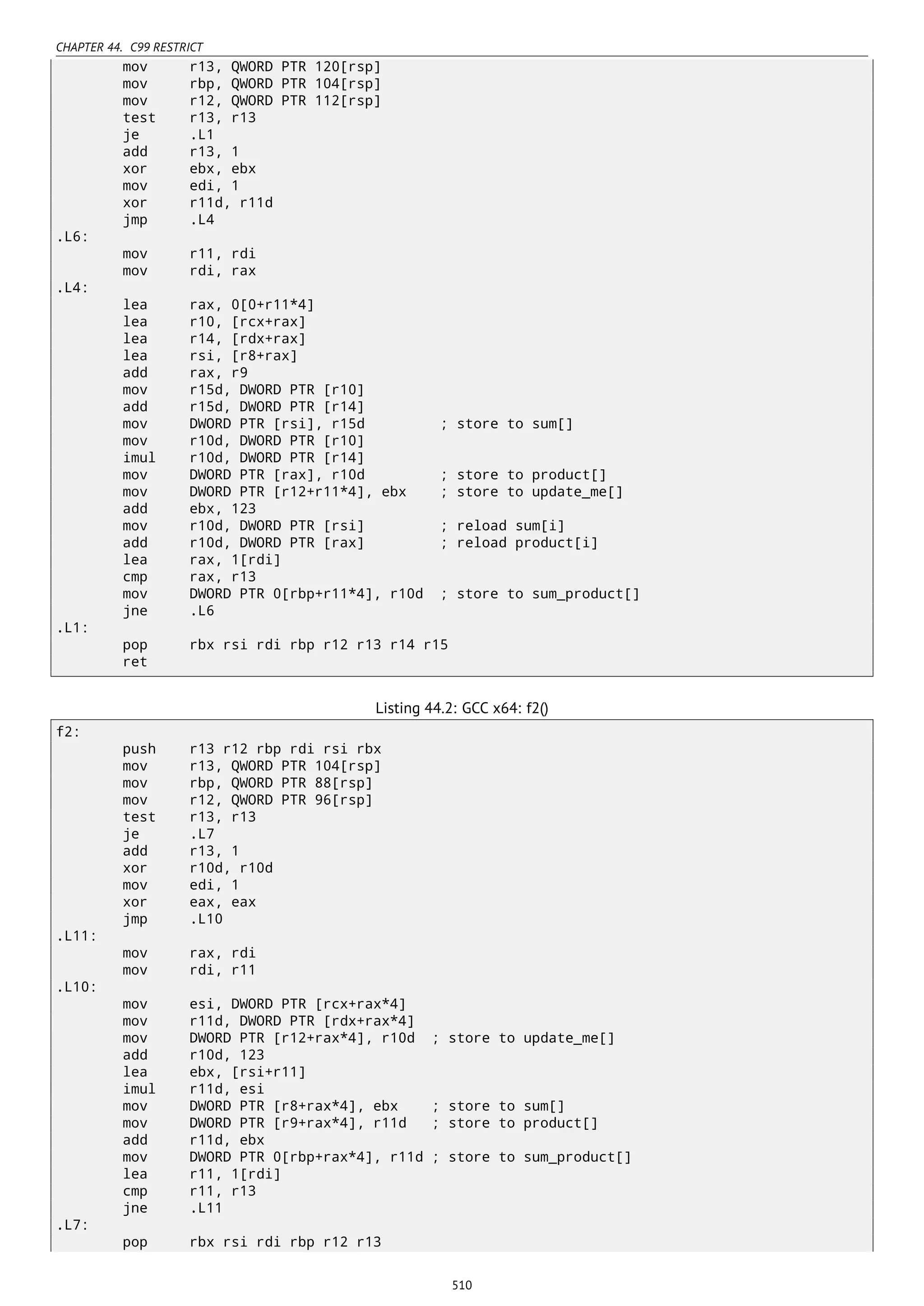 CHAPTER 44. C99 RESTRICT
mov r13, QWORD PTR 120[rsp]
mov rbp, QWORD PTR 104[rsp]
mov r12, QWORD PTR 112[rsp]
test r13, r13
je .L1
add r13, 1
xor ebx, ebx
mov edi, 1
xor r11d, r11d
jmp .L4
.L6:
mov r11, rdi
mov rdi, rax
.L4:
lea rax, 0[0+r11*4]
lea r10, [rcx+rax]
lea r14, [rdx+rax]
lea rsi, [r8+rax]
add rax, r9
mov r15d, DWORD PTR [r10]
add r15d, DWORD PTR [r14]
mov DWORD PTR [rsi], r15d ; store to sum[]
mov r10d, DWORD PTR [r10]
imul r10d, DWORD PTR [r14]
mov DWORD PTR [rax], r10d ; store to product[]
mov DWORD PTR [r12+r11*4], ebx ; store to update_me[]
add ebx, 123
mov r10d, DWORD PTR [rsi] ; reload sum[i]
add r10d, DWORD PTR [rax] ; reload product[i]
lea rax, 1[rdi]
cmp rax, r13
mov DWORD PTR 0[rbp+r11*4], r10d ; store to sum_product[]
jne .L6
.L1:
pop rbx rsi rdi rbp r12 r13 r14 r15
ret
Listing 44.2: GCC x64: f2()
f2:
push r13 r12 rbp rdi rsi rbx
mov r13, QWORD PTR 104[rsp]
mov rbp, QWORD PTR 88[rsp]
mov r12, QWORD PTR 96[rsp]
test r13, r13
je .L7
add r13, 1
xor r10d, r10d
mov edi, 1
xor eax, eax
jmp .L10
.L11:
mov rax, rdi
mov rdi, r11
.L10:
mov esi, DWORD PTR [rcx+rax*4]
mov r11d, DWORD PTR [rdx+rax*4]
mov DWORD PTR [r12+rax*4], r10d ; store to update_me[]
add r10d, 123
lea ebx, [rsi+r11]
imul r11d, esi
mov DWORD PTR [r8+rax*4], ebx ; store to sum[]
mov DWORD PTR [r9+rax*4], r11d ; store to product[]
add r11d, ebx
mov DWORD PTR 0[rbp+rax*4], r11d ; store to sum_product[]
lea r11, 1[rdi]
cmp r11, r13
jne .L11
.L7:
pop rbx rsi rdi rbp r12 r13
510
 