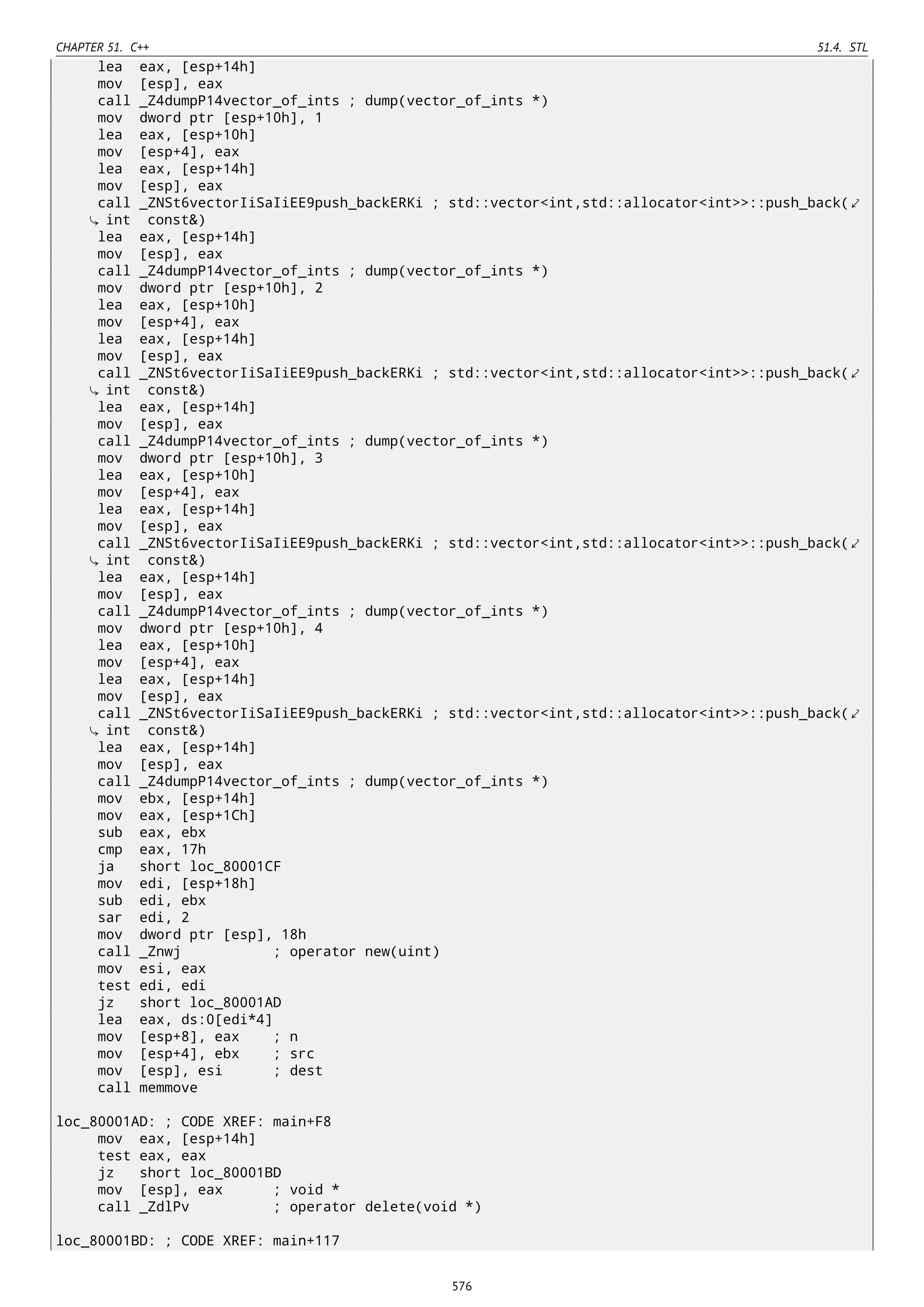 CHAPTER 51. C++ 51.4. STL
lea eax, [esp+14h]
mov [esp], eax
call _Z4dumpP14vector_of_ints ; dump(vector_of_ints *)
mov dword ptr [esp+10h], 1
lea eax, [esp+10h]
mov [esp+4], eax
lea eax, [esp+14h]
mov [esp], eax
call _ZNSt6vectorIiSaIiEE9push_backERKi ; std::vector<int,std::allocator<int>>::push_back(⤦
int const&)
lea eax, [esp+14h]
mov [esp], eax
call _Z4dumpP14vector_of_ints ; dump(vector_of_ints *)
mov dword ptr [esp+10h], 2
lea eax, [esp+10h]
mov [esp+4], eax
lea eax, [esp+14h]
mov [esp], eax
call _ZNSt6vectorIiSaIiEE9push_backERKi ; std::vector<int,std::allocator<int>>::push_back(⤦
int const&)
lea eax, [esp+14h]
mov [esp], eax
call _Z4dumpP14vector_of_ints ; dump(vector_of_ints *)
mov dword ptr [esp+10h], 3
lea eax, [esp+10h]
mov [esp+4], eax
lea eax, [esp+14h]
mov [esp], eax
call _ZNSt6vectorIiSaIiEE9push_backERKi ; std::vector<int,std::allocator<int>>::push_back(⤦
int const&)
lea eax, [esp+14h]
mov [esp], eax
call _Z4dumpP14vector_of_ints ; dump(vector_of_ints *)
mov dword ptr [esp+10h], 4
lea eax, [esp+10h]
mov [esp+4], eax
lea eax, [esp+14h]
mov [esp], eax
call _ZNSt6vectorIiSaIiEE9push_backERKi ; std::vector<int,std::allocator<int>>::push_back(⤦
int const&)
lea eax, [esp+14h]
mov [esp], eax
call _Z4dumpP14vector_of_ints ; dump(vector_of_ints *)
mov ebx, [esp+14h]
mov eax, [esp+1Ch]
sub eax, ebx
cmp eax, 17h
ja short loc_80001CF
mov edi, [esp+18h]
sub edi, ebx
sar edi, 2
mov dword ptr [esp], 18h
call _Znwj ; operator new(uint)
mov esi, eax
test edi, edi
jz short loc_80001AD
lea eax, ds:0[edi*4]
mov [esp+8], eax ; n
mov [esp+4], ebx ; src
mov [esp], esi ; dest
call memmove
loc_80001AD: ; CODE XREF: main+F8
mov eax, [esp+14h]
test eax, eax
jz short loc_80001BD
mov [esp], eax ; void *
call _ZdlPv ; operator delete(void *)
loc_80001BD: ; CODE XREF: main+117
576
 