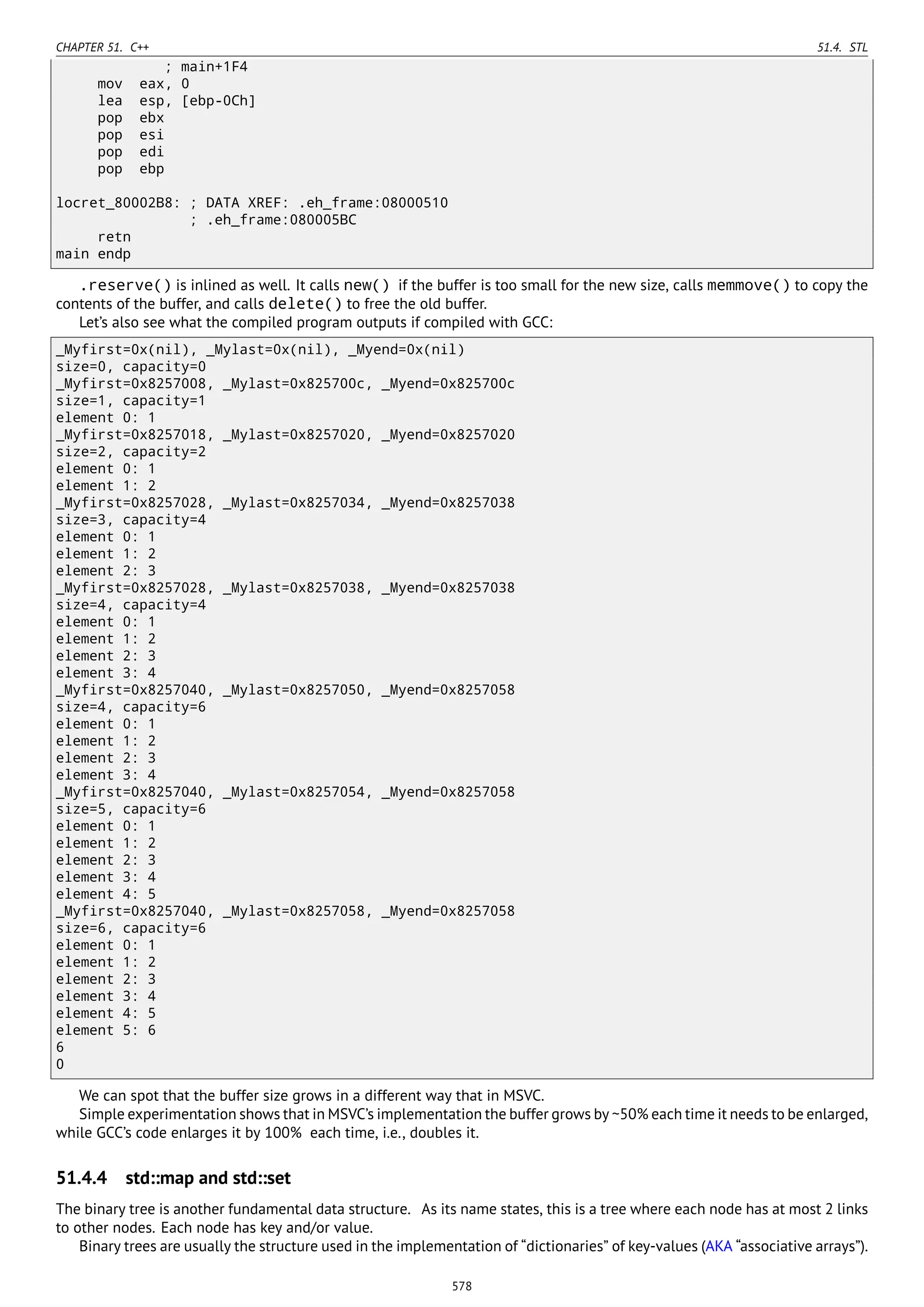 CHAPTER 51. C++ 51.4. STL
; main+1F4
mov eax, 0
lea esp, [ebp-0Ch]
pop ebx
pop esi
pop edi
pop ebp
locret_80002B8: ; DATA XREF: .eh_frame:08000510
; .eh_frame:080005BC
retn
main endp
.reserve() is inlined as well. It calls new() if the buffer is too small for the new size, calls memmove() to copy the
contents of the buffer, and calls delete() to free the old buffer.
Let’s also see what the compiled program outputs if compiled with GCC:
_Myfirst=0x(nil), _Mylast=0x(nil), _Myend=0x(nil)
size=0, capacity=0
_Myfirst=0x8257008, _Mylast=0x825700c, _Myend=0x825700c
size=1, capacity=1
element 0: 1
_Myfirst=0x8257018, _Mylast=0x8257020, _Myend=0x8257020
size=2, capacity=2
element 0: 1
element 1: 2
_Myfirst=0x8257028, _Mylast=0x8257034, _Myend=0x8257038
size=3, capacity=4
element 0: 1
element 1: 2
element 2: 3
_Myfirst=0x8257028, _Mylast=0x8257038, _Myend=0x8257038
size=4, capacity=4
element 0: 1
element 1: 2
element 2: 3
element 3: 4
_Myfirst=0x8257040, _Mylast=0x8257050, _Myend=0x8257058
size=4, capacity=6
element 0: 1
element 1: 2
element 2: 3
element 3: 4
_Myfirst=0x8257040, _Mylast=0x8257054, _Myend=0x8257058
size=5, capacity=6
element 0: 1
element 1: 2
element 2: 3
element 3: 4
element 4: 5
_Myfirst=0x8257040, _Mylast=0x8257058, _Myend=0x8257058
size=6, capacity=6
element 0: 1
element 1: 2
element 2: 3
element 3: 4
element 4: 5
element 5: 6
6
0
We can spot that the buffer size grows in a different way that in MSVC.
Simple experimentation shows that in MSVC’s implementation the buffer grows by ~50% each time it needs to be enlarged,
while GCC’s code enlarges it by 100% each time, i.e., doubles it.
51.4.4 std::map and std::set
The binary tree is another fundamental data structure. As its name states, this is a tree where each node has at most 2 links
to other nodes. Each node has key and/or value.
Binary trees are usually the structure used in the implementation of “dictionaries” of key-values (AKA “associative arrays”).
578
 