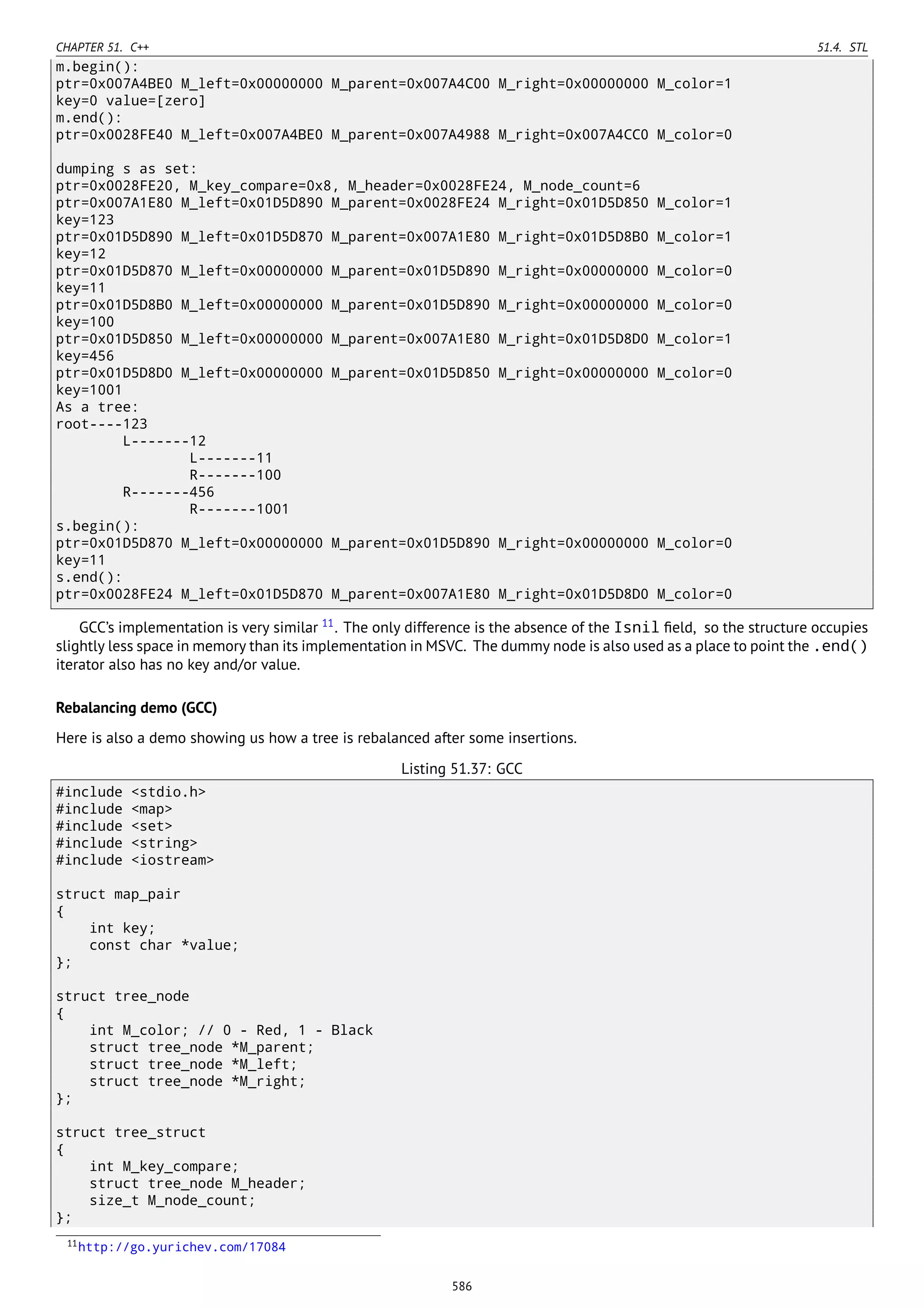 CHAPTER 51. C++ 51.4. STL
m.begin():
ptr=0x007A4BE0 M_left=0x00000000 M_parent=0x007A4C00 M_right=0x00000000 M_color=1
key=0 value=[zero]
m.end():
ptr=0x0028FE40 M_left=0x007A4BE0 M_parent=0x007A4988 M_right=0x007A4CC0 M_color=0
dumping s as set:
ptr=0x0028FE20, M_key_compare=0x8, M_header=0x0028FE24, M_node_count=6
ptr=0x007A1E80 M_left=0x01D5D890 M_parent=0x0028FE24 M_right=0x01D5D850 M_color=1
key=123
ptr=0x01D5D890 M_left=0x01D5D870 M_parent=0x007A1E80 M_right=0x01D5D8B0 M_color=1
key=12
ptr=0x01D5D870 M_left=0x00000000 M_parent=0x01D5D890 M_right=0x00000000 M_color=0
key=11
ptr=0x01D5D8B0 M_left=0x00000000 M_parent=0x01D5D890 M_right=0x00000000 M_color=0
key=100
ptr=0x01D5D850 M_left=0x00000000 M_parent=0x007A1E80 M_right=0x01D5D8D0 M_color=1
key=456
ptr=0x01D5D8D0 M_left=0x00000000 M_parent=0x01D5D850 M_right=0x00000000 M_color=0
key=1001
As a tree:
root----123
L-------12
L-------11
R-------100
R-------456
R-------1001
s.begin():
ptr=0x01D5D870 M_left=0x00000000 M_parent=0x01D5D890 M_right=0x00000000 M_color=0
key=11
s.end():
ptr=0x0028FE24 M_left=0x01D5D870 M_parent=0x007A1E80 M_right=0x01D5D8D0 M_color=0
GCC’s implementation is very similar 11
. The only difference is the absence of the Isnil ﬁeld, so the structure occupies
slightly less space in memory than its implementation in MSVC. The dummy node is also used as a place to point the .end()
iterator also has no key and/or value.
Rebalancing demo (GCC)
Here is also a demo showing us how a tree is rebalanced after some insertions.
Listing 51.37: GCC
#include <stdio.h>
#include <map>
#include <set>
#include <string>
#include <iostream>
struct map_pair
{
int key;
const char *value;
};
struct tree_node
{
int M_color; // 0 - Red, 1 - Black
struct tree_node *M_parent;
struct tree_node *M_left;
struct tree_node *M_right;
};
struct tree_struct
{
int M_key_compare;
struct tree_node M_header;
size_t M_node_count;
};
11http://go.yurichev.com/17084
586
 