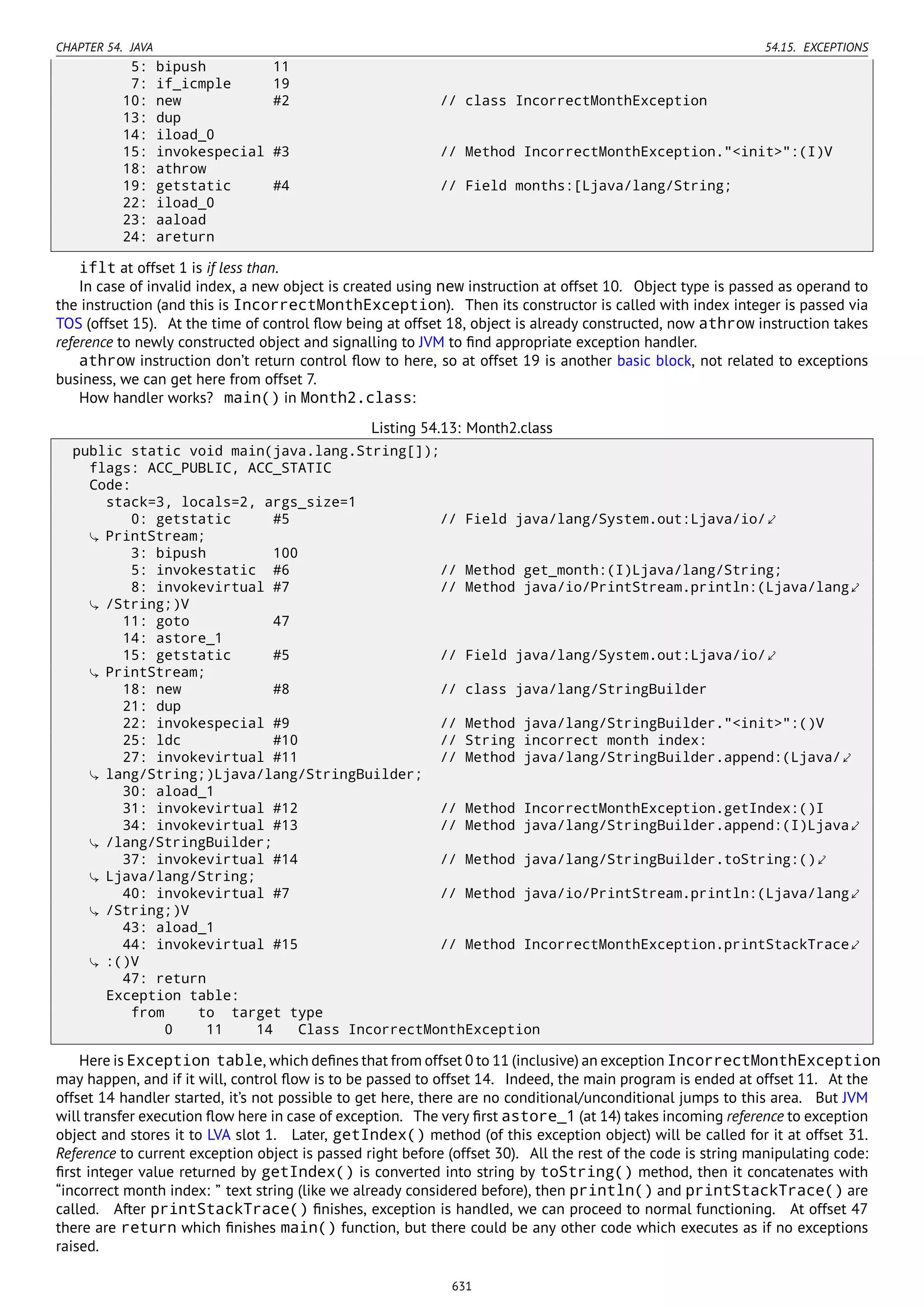 Reverse engineering for_beginners-en