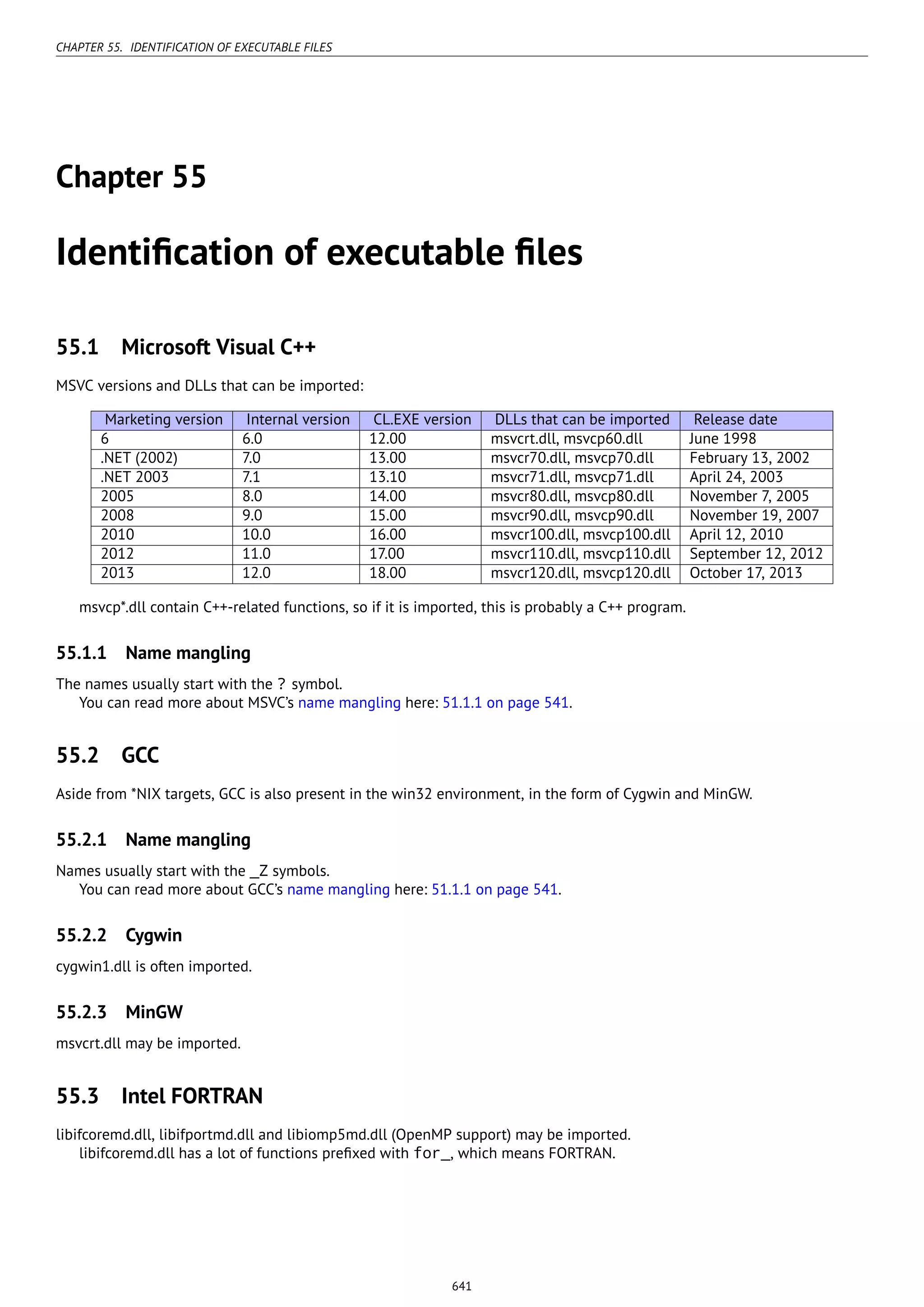 Reverse engineering for_beginners-en