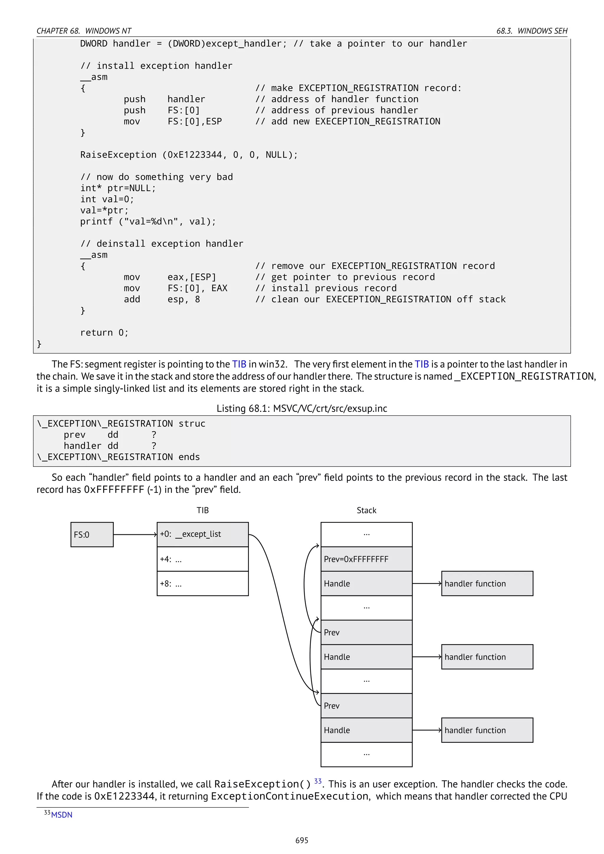 Reverse engineering for_beginners-en