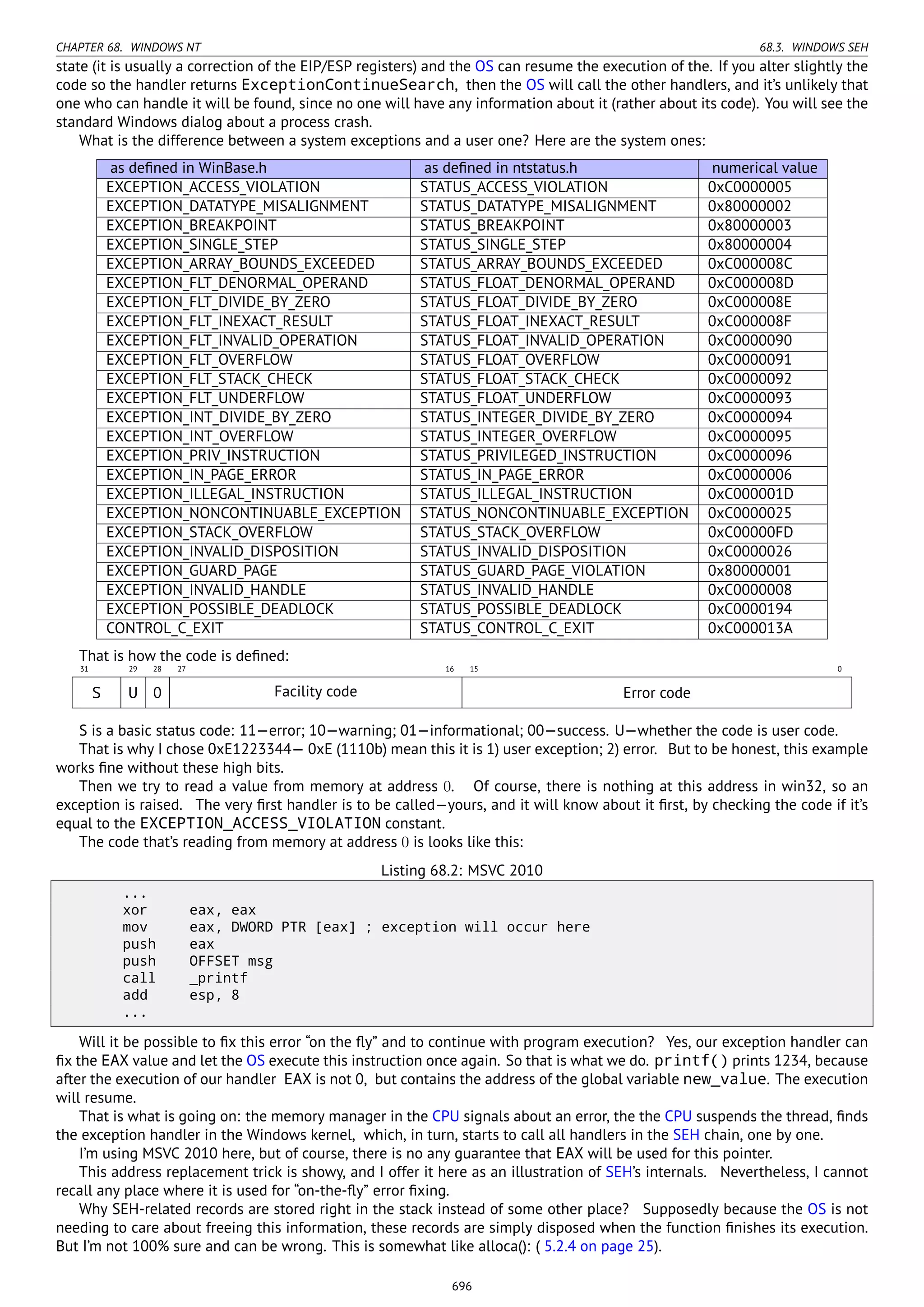 Reverse engineering for_beginners-en