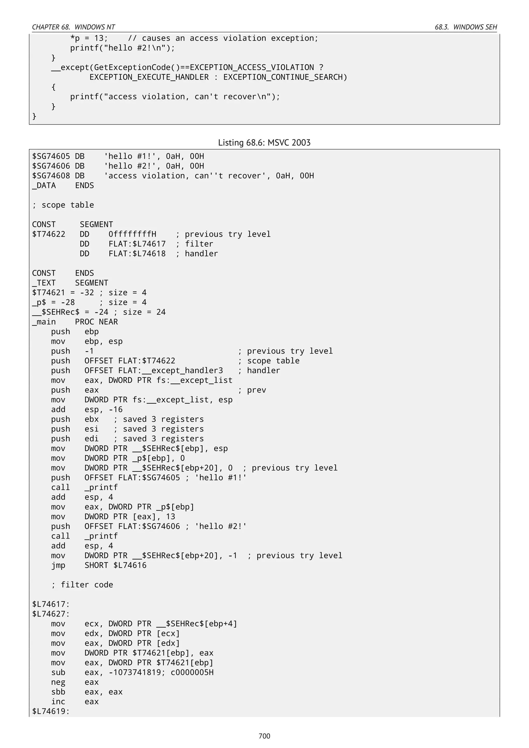 Reverse engineering for_beginners-en
