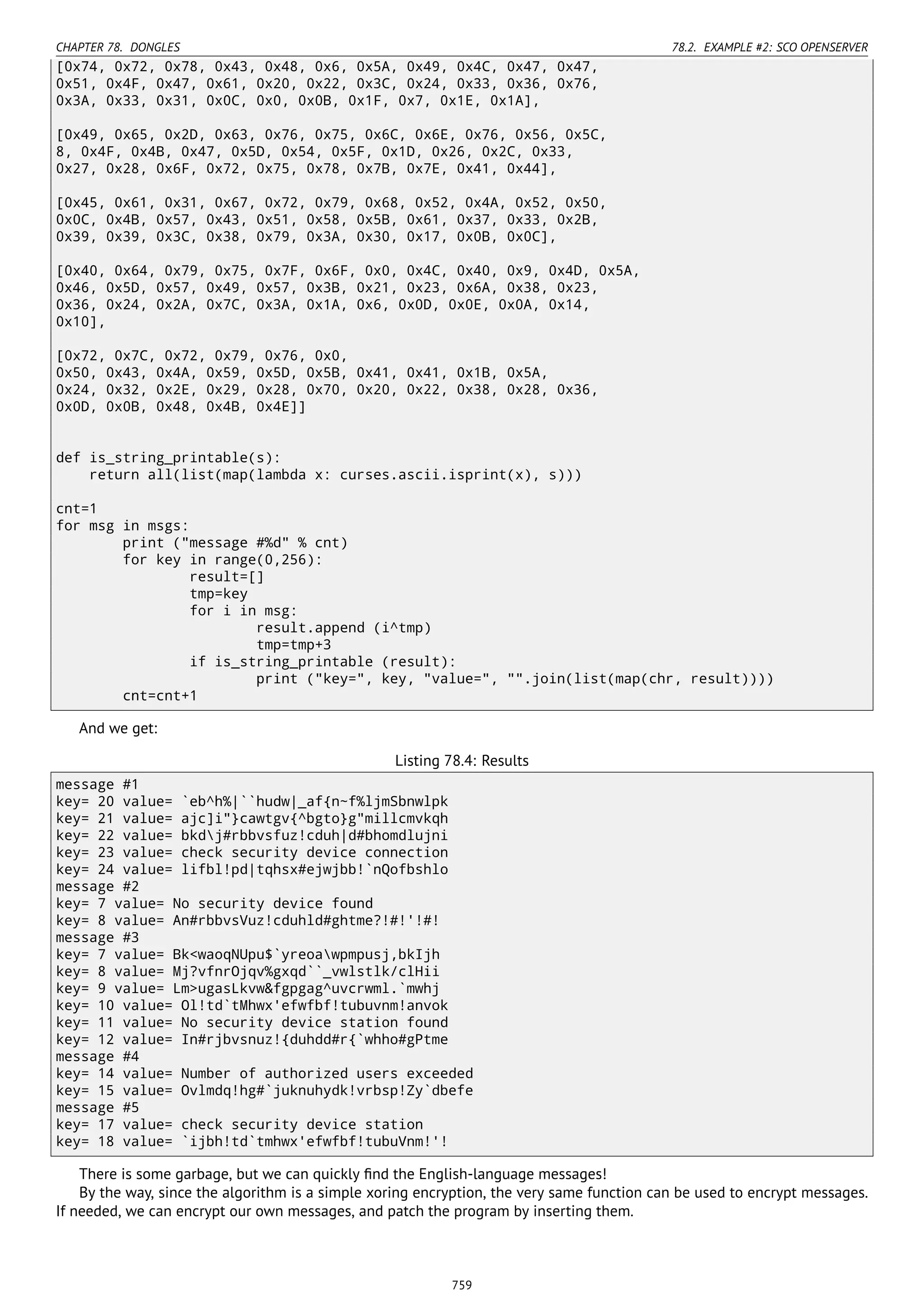 Reverse engineering for_beginners-en