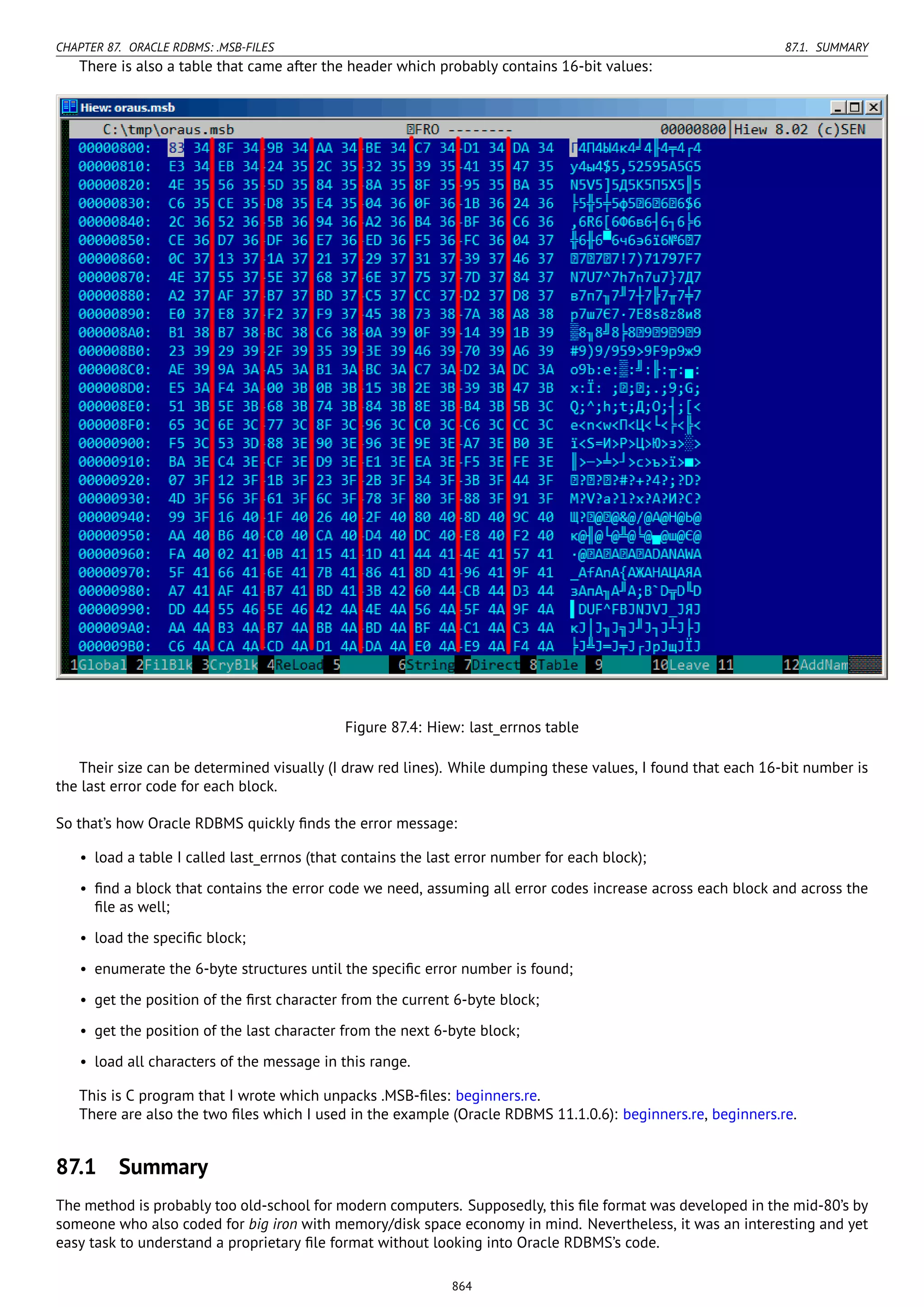 Reverse engineering for_beginners-en