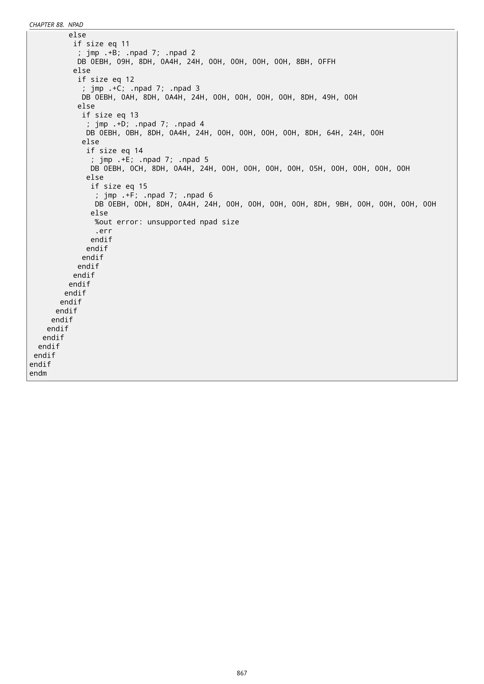 Reverse engineering for_beginners-en