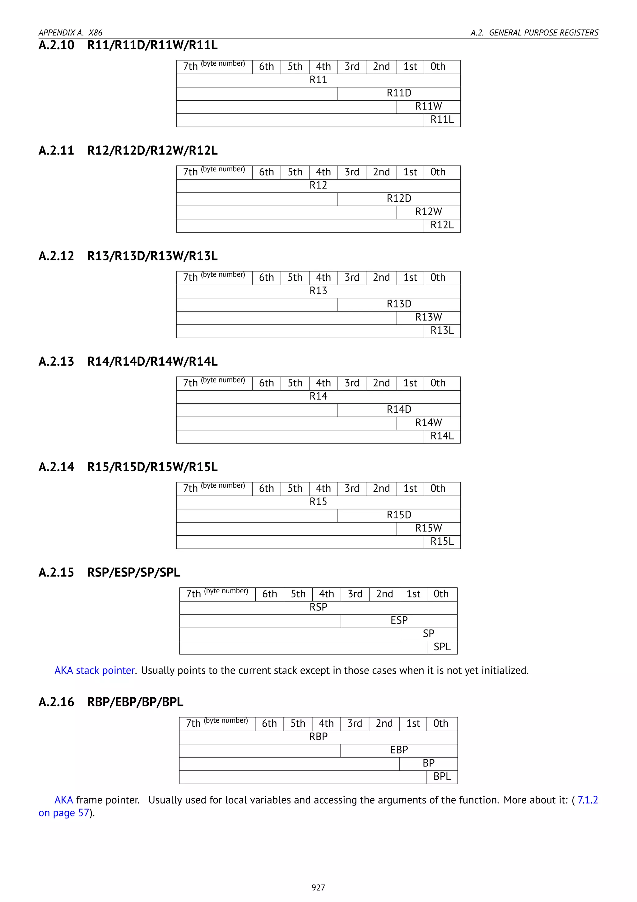 Reverse engineering for_beginners-en