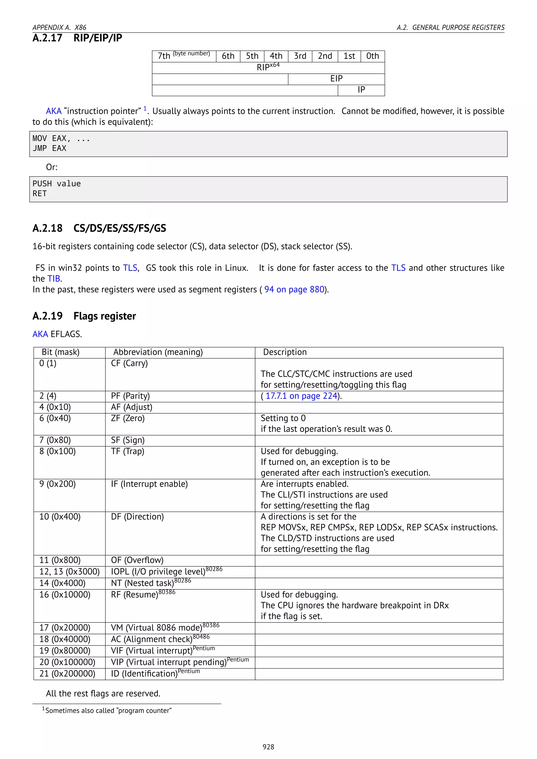 Reverse engineering for_beginners-en