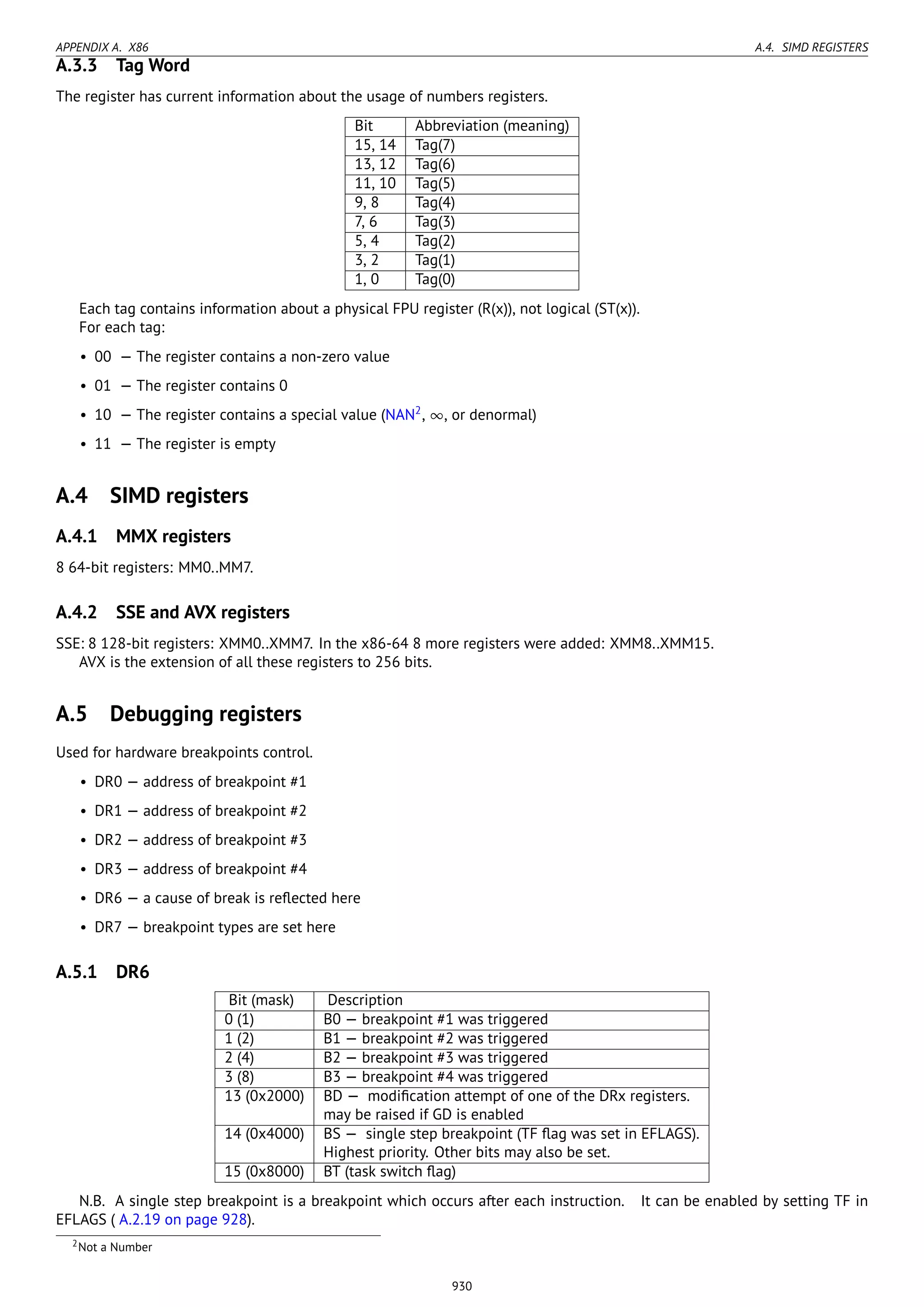 Reverse engineering for_beginners-en