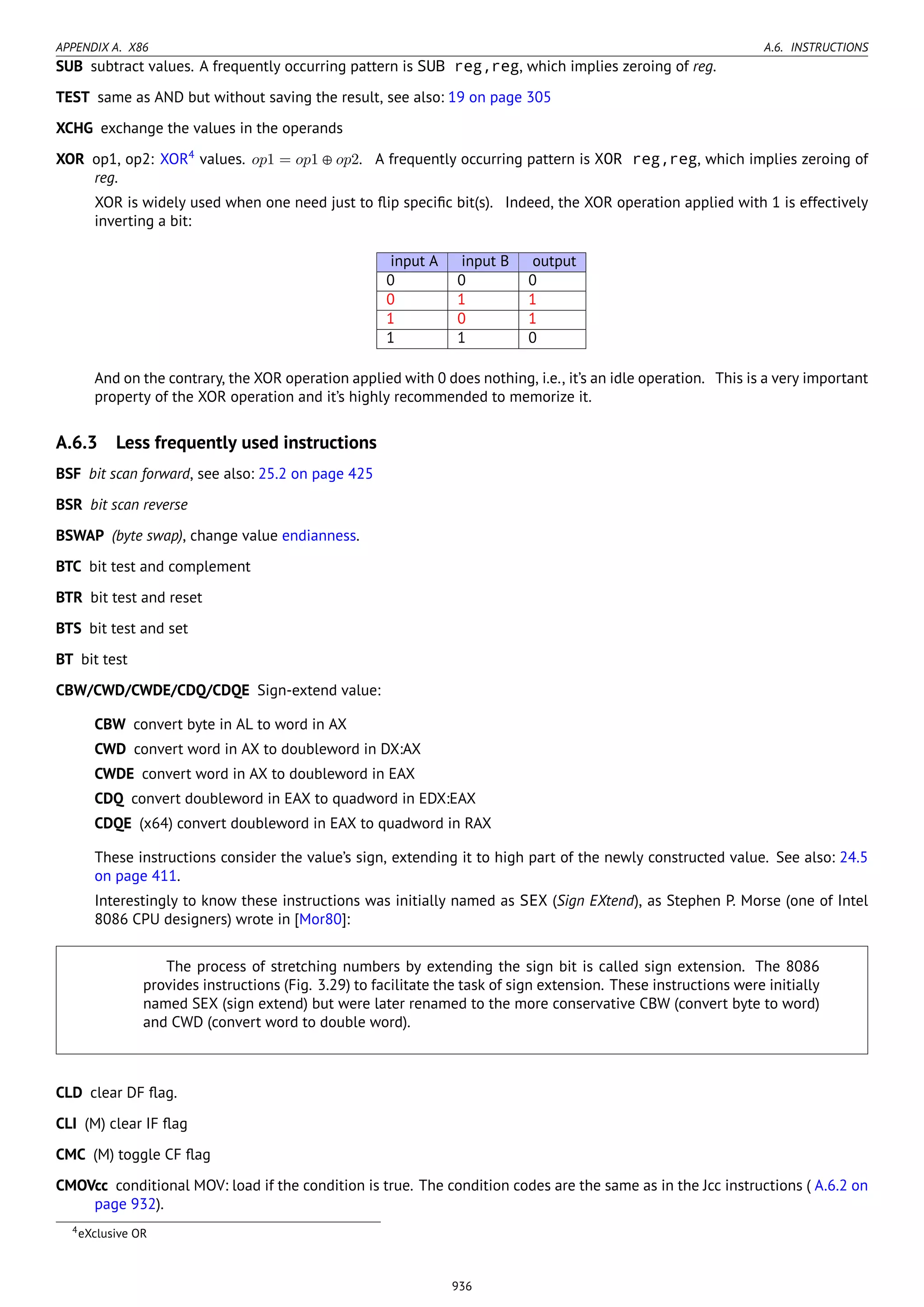 Reverse engineering for_beginners-en
