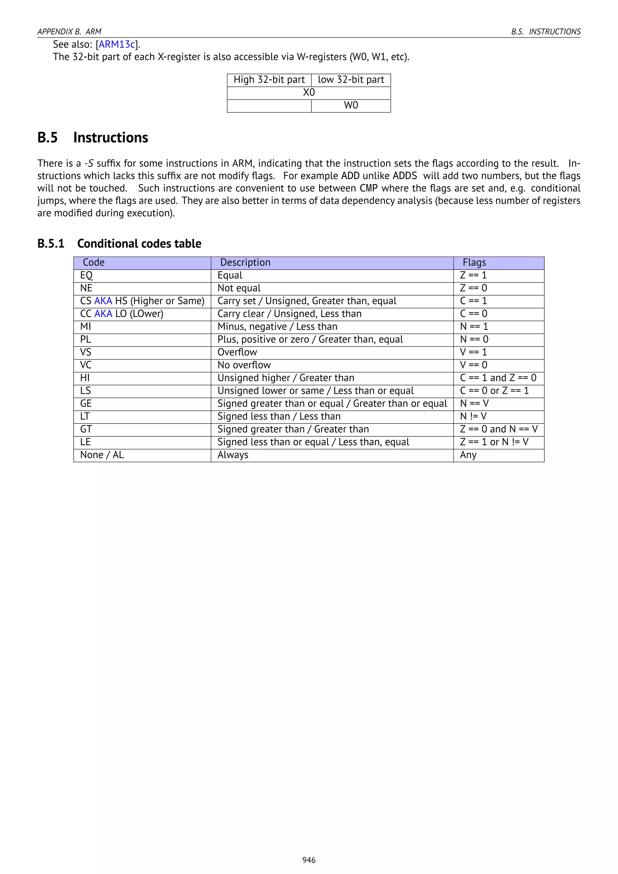 Reverse engineering for_beginners-en