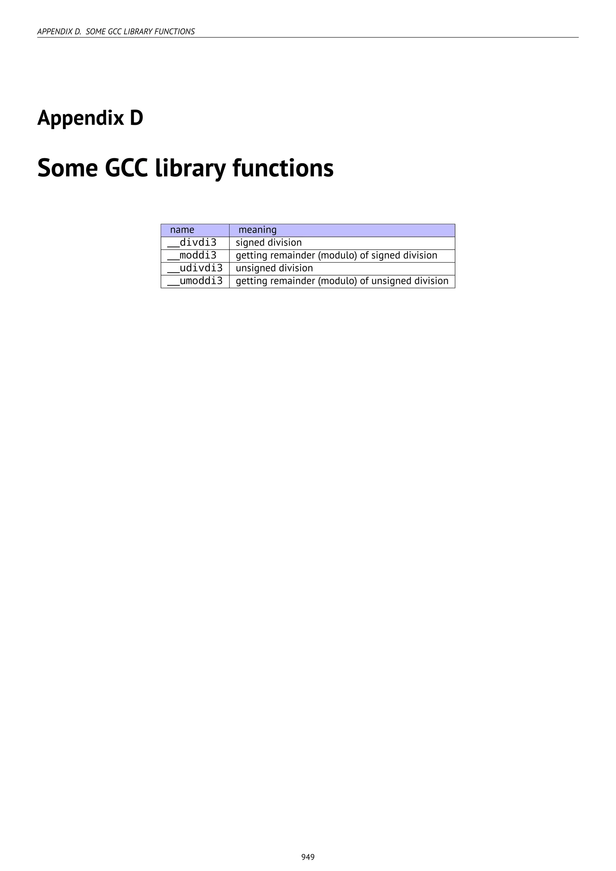 Reverse engineering for_beginners-en