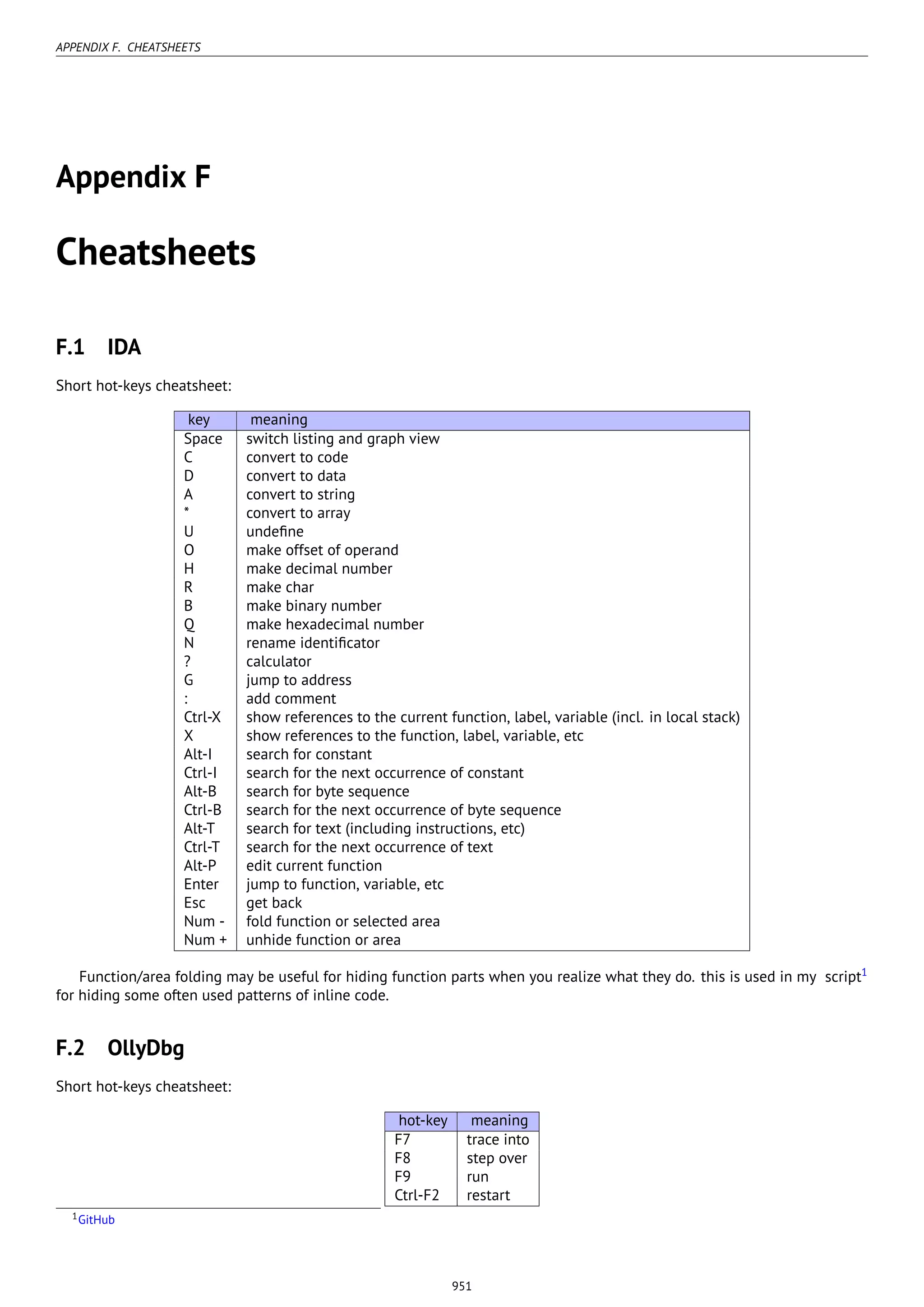Reverse engineering for_beginners-en