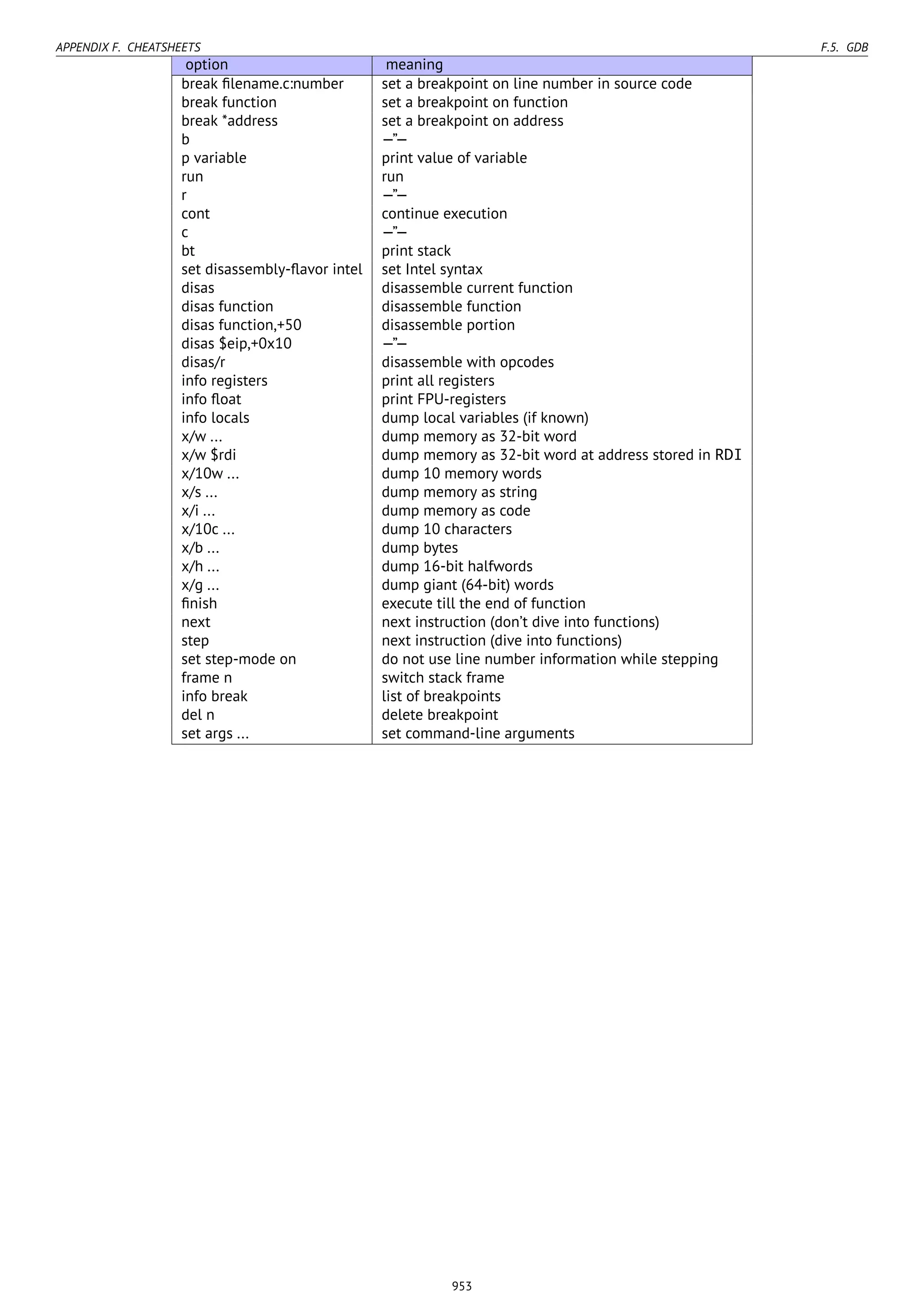 Reverse engineering for_beginners-en