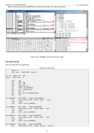 CHAPTER 13. SWITCH()/CASE/DEFAULT 13.2. A LOT OF CASES
After the jump we are at 0x010B103A: the code printing “two” will now be executed:
Figure 13.12: OllyDbg: now we at the case: label
Non-optimizing GCC
Let’s see what GCC 4.4.1 generates:
Listing 13.5: GCC 4.4.1
public f
f proc near ; CODE XREF: main+10
var_18 = dword ptr -18h
arg_0 = dword ptr 8
push ebp
mov ebp, esp
sub esp, 18h
cmp [ebp+arg_0], 4
ja short loc_8048444
mov eax, [ebp+arg_0]
shl eax, 2
mov eax, ds:off_804855C[eax]
jmp eax
loc_80483FE: ; DATA XREF: .rodata:off_804855C
mov [esp+18h+var_18], offset aZero ; "zero"
call _puts
jmp short locret_8048450
loc_804840C: ; DATA XREF: .rodata:08048560
mov [esp+18h+var_18], offset aOne ; "one"
call _puts
jmp short locret_8048450
loc_804841A: ; DATA XREF: .rodata:08048564
mov [esp+18h+var_18], offset aTwo ; "two"
call _puts
jmp short locret_8048450
loc_8048428: ; DATA XREF: .rodata:08048568
mov [esp+18h+var_18], offset aThree ; "three"
157
 