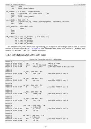 CHAPTER 13. SWITCH()/CASE/DEFAULT 13.2. A LOT OF CASES
call _puts
jmp short locret_8048450
loc_8048436: ; DATA XREF: .rodata:0804856C
mov [esp+18h+var_18], offset aFour ; "four"
call _puts
jmp short locret_8048450
loc_8048444: ; CODE XREF: f+A
mov [esp+18h+var_18], offset aSomethingUnkno ; "something unknown"
call _puts
locret_8048450: ; CODE XREF: f+26
; f+34...
leave
retn
f endp
off_804855C dd offset loc_80483FE ; DATA XREF: f+12
dd offset loc_804840C
dd offset loc_804841A
dd offset loc_8048428
dd offset loc_8048436
It is almost the same, with a little nuance: argument arg_0 is multiplied by 4 by shifting it to left by 2 bits (it is almost
the same as multiplication by 4) ( 16.2.1 on page 206). Then the address of the label is taken from the off_804855C array,
stored in EAX, and then ``JMP EAX'' does the actual jump.
13.2.2 ARM: Optimizing Keil 6/2013 (ARM mode)
Listing 13.6: Optimizing Keil 6/2013 (ARM mode)
00000174 f2
00000174 05 00 50 E3 CMP R0, #5 ; switch 5 cases
00000178 00 F1 8F 30 ADDCC PC, PC, R0,LSL#2 ; switch jump
0000017C 0E 00 00 EA B default_case ; jumptable 00000178 default case
00000180
00000180 loc_180 ; CODE XREF: f2+4
00000180 03 00 00 EA B zero_case ; jumptable 00000178 case 0
00000184
00000184 loc_184 ; CODE XREF: f2+4
00000184 04 00 00 EA B one_case ; jumptable 00000178 case 1
00000188
00000188 loc_188 ; CODE XREF: f2+4
00000188 05 00 00 EA B two_case ; jumptable 00000178 case 2
0000018C
0000018C loc_18C ; CODE XREF: f2+4
0000018C 06 00 00 EA B three_case ; jumptable 00000178 case 3
00000190
00000190 loc_190 ; CODE XREF: f2+4
00000190 07 00 00 EA B four_case ; jumptable 00000178 case 4
00000194
00000194 zero_case ; CODE XREF: f2+4
00000194 ; f2:loc_180
00000194 EC 00 8F E2 ADR R0, aZero ; jumptable 00000178 case 0
00000198 06 00 00 EA B loc_1B8
0000019C
0000019C one_case ; CODE XREF: f2+4
0000019C ; f2:loc_184
0000019C EC 00 8F E2 ADR R0, aOne ; jumptable 00000178 case 1
000001A0 04 00 00 EA B loc_1B8
158
 