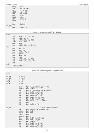 CHAPTER 14. LOOPS 14.4. EXERCISES
MOVS r1,r4
ADR r0,|L0.24|
BL __2printf
ADDS r4,r4,#3
CMP r4,#0x64
BLT |L0.4|
MOVS r0,#0
POP {r4,pc}
ENDP
DCW 0x0000
|L0.24|
DCB "%dn",0
Listing 14.30: Optimizing GCC 4.9 (ARM64)
main:
stp x29, x30, [sp, -32]!
add x29, sp, 0
stp x19, x20, [sp,16]
adrp x20, .LC0
mov w19, 1
add x20, x20, :lo12:.LC0
.L2:
mov w1, w19
mov x0, x20
add w19, w19, 3
bl printf
cmp w19, 100
bne .L2
ldp x19, x20, [sp,16]
ldp x29, x30, [sp], 32
ret
.LC0:
.string "%dn"
Listing 14.31: Optimizing GCC 4.4.5 (MIPS) (IDA)
main:
var_18 = -0x18
var_10 = -0x10
var_C = -0xC
var_8 = -8
var_4 = -4
lui $gp, (__gnu_local_gp >> 16)
addiu $sp, -0x28
la $gp, (__gnu_local_gp & 0xFFFF)
sw $ra, 0x28+var_4($sp)
sw $s2, 0x28+var_8($sp)
sw $s1, 0x28+var_C($sp)
sw $s0, 0x28+var_10($sp)
sw $gp, 0x28+var_18($sp)
la $s2, $LC0 # "%dn"
li $s0, 1
li $s1, 0x64 # 'd'
loc_30: # CODE XREF: main+48
lw $t9, (printf & 0xFFFF)($gp)
move $a1, $s0
move $a0, $s2
jalr $t9
addiu $s0, 3
lw $gp, 0x28+var_18($sp)
bne $s0, $s1, loc_30
or $at, $zero
lw $ra, 0x28+var_4($sp)
lw $s2, 0x28+var_8($sp)
lw $s1, 0x28+var_C($sp)
186
 