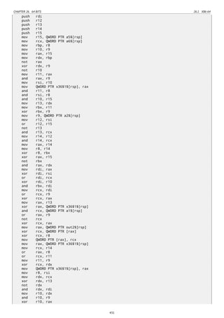 CHAPTER 26. 64 BITS 26.1. X86-64
push rdi
push r12
push r13
push r14
push r15
mov r15, QWORD PTR a5$[rsp]
mov rcx, QWORD PTR a6$[rsp]
mov rbp, r8
mov r10, r9
mov rax, r15
mov rdx, rbp
not rax
xor rdx, r9
not r10
mov r11, rax
and rax, r9
mov rsi, r10
mov QWORD PTR x36$1$[rsp], rax
and r11, r8
and rsi, r8
and r10, r15
mov r13, rdx
mov rbx, r11
xor rbx, r9
mov r9, QWORD PTR a2$[rsp]
mov r12, rsi
or r12, r15
not r13
and r13, rcx
mov r14, r12
and r14, rcx
mov rax, r14
mov r8, r14
xor r8, rbx
xor rax, r15
not rbx
and rax, rdx
mov rdi, rax
xor rdi, rsi
or rdi, rcx
xor rdi, r10
and rbx, rdi
mov rcx, rdi
or rcx, r9
xor rcx, rax
mov rax, r13
xor rax, QWORD PTR x36$1$[rsp]
and rcx, QWORD PTR a1$[rsp]
or rax, r9
not rcx
xor rcx, rax
mov rax, QWORD PTR out2$[rsp]
xor rcx, QWORD PTR [rax]
xor rcx, r8
mov QWORD PTR [rax], rcx
mov rax, QWORD PTR x36$1$[rsp]
mov rcx, r14
or rax, r8
or rcx, r11
mov r11, r9
xor rcx, rdx
mov QWORD PTR x36$1$[rsp], rax
mov r8, rsi
mov rdx, rcx
xor rdx, r13
not rdx
and rdx, rdi
mov r10, rdx
and r10, r9
xor r10, rax
431
 