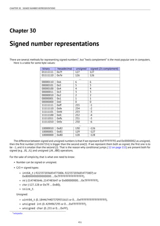 CHAPTER 30. SIGNED NUMBER REPRESENTATIONS
Chapter 30
Signed number representations
There are several methods for representing signed numbers1
, but “two’s complement” is the most popular one in computers.
Here is a table for some byte values:
binary hexadecimal unsigned signed (2’s complement)
01111111 0x7f 127 127
01111110 0x7e 126 126
...
00000110 0x6 6 6
00000101 0x5 5 5
00000100 0x4 4 4
00000011 0x3 3 3
00000010 0x2 2 2
00000001 0x1 1 1
00000000 0x0 0 0
11111111 0xff 255 -1
11111110 0xfe 254 -2
11111101 0xfd 253 -3
11111100 0xfc 252 -4
11111011 0xfb 251 -5
11111010 0xfa 250 -6
...
10000010 0x82 130 -126
10000001 0x81 129 -127
10000000 0x80 128 -128
The difference between signed and unsigned numbers is that if we represent 0xFFFFFFFE and 0x0000002 as unsigned,
then the ﬁrst number (4294967294) is bigger than the second one(2). If we represent them both as signed, the ﬁrst one is to
be −2, and it is smaller than the second (2). That is the reason why conditional jumps ( 12 on page 111) are present both for
signed (e.g. JG, JL) and unsigned (JA, JBE) operations.
For the sake of simplicity, that is what one need to know:
• Number can be signed or unsigned.
• C/C++ signed types:
– int64_t (-9223372036854775806..9223372036854775807) or
0x8000000000000000..0x7FFFFFFFFFFFFFFF),
– int (-2147483646..2147483647 or 0x80000000..0x7FFFFFFF),
– char (-127..128 or 0x7F..0x80),
– ssize_t.
Unsigned:
– uint64_t (0..18446744073709551615 or 0..0xFFFFFFFFFFFFFFFF),
– unsigned int (0..4294967295 or 0..0xFFFFFFFF),
– unsigned char (0..255 or 0..0xFF),
1wikipedia
451
 
