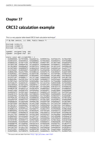 CHAPTER 37. CRC32 CALCULATION EXAMPLE
Chapter 37
CRC32 calculation example
This is a very popular table-based CRC32 hash calculation technique1
.
/* By Bob Jenkins, (c) 2006, Public Domain */
#include <stdio.h>
#include <stddef.h>
#include <string.h>
typedef unsigned long ub4;
typedef unsigned char ub1;
static const ub4 crctab[256] = {
0x00000000, 0x77073096, 0xee0e612c, 0x990951ba, 0x076dc419, 0x706af48f,
0xe963a535, 0x9e6495a3, 0x0edb8832, 0x79dcb8a4, 0xe0d5e91e, 0x97d2d988,
0x09b64c2b, 0x7eb17cbd, 0xe7b82d07, 0x90bf1d91, 0x1db71064, 0x6ab020f2,
0xf3b97148, 0x84be41de, 0x1adad47d, 0x6ddde4eb, 0xf4d4b551, 0x83d385c7,
0x136c9856, 0x646ba8c0, 0xfd62f97a, 0x8a65c9ec, 0x14015c4f, 0x63066cd9,
0xfa0f3d63, 0x8d080df5, 0x3b6e20c8, 0x4c69105e, 0xd56041e4, 0xa2677172,
0x3c03e4d1, 0x4b04d447, 0xd20d85fd, 0xa50ab56b, 0x35b5a8fa, 0x42b2986c,
0xdbbbc9d6, 0xacbcf940, 0x32d86ce3, 0x45df5c75, 0xdcd60dcf, 0xabd13d59,
0x26d930ac, 0x51de003a, 0xc8d75180, 0xbfd06116, 0x21b4f4b5, 0x56b3c423,
0xcfba9599, 0xb8bda50f, 0x2802b89e, 0x5f058808, 0xc60cd9b2, 0xb10be924,
0x2f6f7c87, 0x58684c11, 0xc1611dab, 0xb6662d3d, 0x76dc4190, 0x01db7106,
0x98d220bc, 0xefd5102a, 0x71b18589, 0x06b6b51f, 0x9fbfe4a5, 0xe8b8d433,
0x7807c9a2, 0x0f00f934, 0x9609a88e, 0xe10e9818, 0x7f6a0dbb, 0x086d3d2d,
0x91646c97, 0xe6635c01, 0x6b6b51f4, 0x1c6c6162, 0x856530d8, 0xf262004e,
0x6c0695ed, 0x1b01a57b, 0x8208f4c1, 0xf50fc457, 0x65b0d9c6, 0x12b7e950,
0x8bbeb8ea, 0xfcb9887c, 0x62dd1ddf, 0x15da2d49, 0x8cd37cf3, 0xfbd44c65,
0x4db26158, 0x3ab551ce, 0xa3bc0074, 0xd4bb30e2, 0x4adfa541, 0x3dd895d7,
0xa4d1c46d, 0xd3d6f4fb, 0x4369e96a, 0x346ed9fc, 0xad678846, 0xda60b8d0,
0x44042d73, 0x33031de5, 0xaa0a4c5f, 0xdd0d7cc9, 0x5005713c, 0x270241aa,
0xbe0b1010, 0xc90c2086, 0x5768b525, 0x206f85b3, 0xb966d409, 0xce61e49f,
0x5edef90e, 0x29d9c998, 0xb0d09822, 0xc7d7a8b4, 0x59b33d17, 0x2eb40d81,
0xb7bd5c3b, 0xc0ba6cad, 0xedb88320, 0x9abfb3b6, 0x03b6e20c, 0x74b1d29a,
0xead54739, 0x9dd277af, 0x04db2615, 0x73dc1683, 0xe3630b12, 0x94643b84,
0x0d6d6a3e, 0x7a6a5aa8, 0xe40ecf0b, 0x9309ff9d, 0x0a00ae27, 0x7d079eb1,
0xf00f9344, 0x8708a3d2, 0x1e01f268, 0x6906c2fe, 0xf762575d, 0x806567cb,
0x196c3671, 0x6e6b06e7, 0xfed41b76, 0x89d32be0, 0x10da7a5a, 0x67dd4acc,
0xf9b9df6f, 0x8ebeeff9, 0x17b7be43, 0x60b08ed5, 0xd6d6a3e8, 0xa1d1937e,
0x38d8c2c4, 0x4fdff252, 0xd1bb67f1, 0xa6bc5767, 0x3fb506dd, 0x48b2364b,
0xd80d2bda, 0xaf0a1b4c, 0x36034af6, 0x41047a60, 0xdf60efc3, 0xa867df55,
0x316e8eef, 0x4669be79, 0xcb61b38c, 0xbc66831a, 0x256fd2a0, 0x5268e236,
0xcc0c7795, 0xbb0b4703, 0x220216b9, 0x5505262f, 0xc5ba3bbe, 0xb2bd0b28,
0x2bb45a92, 0x5cb36a04, 0xc2d7ffa7, 0xb5d0cf31, 0x2cd99e8b, 0x5bdeae1d,
0x9b64c2b0, 0xec63f226, 0x756aa39c, 0x026d930a, 0x9c0906a9, 0xeb0e363f,
0x72076785, 0x05005713, 0x95bf4a82, 0xe2b87a14, 0x7bb12bae, 0x0cb61b38,
0x92d28e9b, 0xe5d5be0d, 0x7cdcefb7, 0x0bdbdf21, 0x86d3d2d4, 0xf1d4e242,
0x68ddb3f8, 0x1fda836e, 0x81be16cd, 0xf6b9265b, 0x6fb077e1, 0x18b74777,
0x88085ae6, 0xff0f6a70, 0x66063bca, 0x11010b5c, 0x8f659eff, 0xf862ae69,
0x616bffd3, 0x166ccf45, 0xa00ae278, 0xd70dd2ee, 0x4e048354, 0x3903b3c2,
0xa7672661, 0xd06016f7, 0x4969474d, 0x3e6e77db, 0xaed16a4a, 0xd9d65adc,
0x40df0b66, 0x37d83bf0, 0xa9bcae53, 0xdebb9ec5, 0x47b2cf7f, 0x30b5ffe9,
1The source code was taken from here: http://go.yurichev.com/17327
471
 