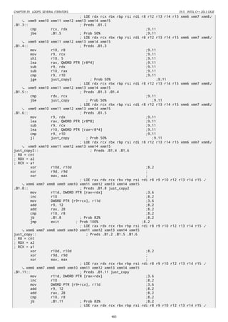 CHAPTER 39. LOOPS: SEVERAL ITERATORS 39.3. INTEL C++ 2011 CASE
; LOE rdx rcx rbx rbp rsi rdi r8 r12 r13 r14 r15 xmm6 xmm7 xmm8⤦
xmm9 xmm10 xmm11 xmm12 xmm13 xmm14 xmm15
.B1.3:: ; Preds .B1.2
cmp rcx, rdx ;9.11
jbe .B1.5 ; Prob 50% ;9.11
; LOE rdx rcx rbx rbp rsi rdi r8 r12 r13 r14 r15 xmm6 xmm7 xmm8⤦
xmm9 xmm10 xmm11 xmm12 xmm13 xmm14 xmm15
.B1.4:: ; Preds .B1.3
mov r10, r8 ;9.11
mov r9, rcx ;9.11
shl r10, 5 ;9.11
lea rax, QWORD PTR [r8*4] ;9.11
sub r9, rdx ;9.11
sub r10, rax ;9.11
cmp r9, r10 ;9.11
jge just_copy2 ; Prob 50% ;9.11
; LOE rdx rcx rbx rbp rsi rdi r8 r12 r13 r14 r15 xmm6 xmm7 xmm8⤦
xmm9 xmm10 xmm11 xmm12 xmm13 xmm14 xmm15
.B1.5:: ; Preds .B1.3 .B1.4
cmp rdx, rcx ;9.11
jbe just_copy ; Prob 50% ;9.11
; LOE rdx rcx rbx rbp rsi rdi r8 r12 r13 r14 r15 xmm6 xmm7 xmm8⤦
xmm9 xmm10 xmm11 xmm12 xmm13 xmm14 xmm15
.B1.6:: ; Preds .B1.5
mov r9, rdx ;9.11
lea rax, QWORD PTR [r8*8] ;9.11
sub r9, rcx ;9.11
lea r10, QWORD PTR [rax+r8*4] ;9.11
cmp r9, r10 ;9.11
jl just_copy ; Prob 50% ;9.11
; LOE rdx rcx rbx rbp rsi rdi r8 r12 r13 r14 r15 xmm6 xmm7 xmm8⤦
xmm9 xmm10 xmm11 xmm12 xmm13 xmm14 xmm15
just_copy2:: ; Preds .B1.4 .B1.6
; R8 = cnt
; RDX = a2
; RCX = a1
xor r10d, r10d ;8.2
xor r9d, r9d ;
xor eax, eax ;
; LOE rax rdx rcx rbx rbp rsi rdi r8 r9 r10 r12 r13 r14 r15 ⤦
xmm6 xmm7 xmm8 xmm9 xmm10 xmm11 xmm12 xmm13 xmm14 xmm15
.B1.8:: ; Preds .B1.8 just_copy2
mov r11d, DWORD PTR [rax+rdx] ;3.6
inc r10 ;8.2
mov DWORD PTR [r9+rcx], r11d ;3.6
add r9, 12 ;8.2
add rax, 28 ;8.2
cmp r10, r8 ;8.2
jb .B1.8 ; Prob 82% ;8.2
jmp exit ; Prob 100% ;8.2
; LOE rax rdx rcx rbx rbp rsi rdi r8 r9 r10 r12 r13 r14 r15 ⤦
xmm6 xmm7 xmm8 xmm9 xmm10 xmm11 xmm12 xmm13 xmm14 xmm15
just_copy:: ; Preds .B1.2 .B1.5 .B1.6
; R8 = cnt
; RDX = a2
; RCX = a1
xor r10d, r10d ;8.2
xor r9d, r9d ;
xor eax, eax ;
; LOE rax rdx rcx rbx rbp rsi rdi r8 r9 r10 r12 r13 r14 r15 ⤦
xmm6 xmm7 xmm8 xmm9 xmm10 xmm11 xmm12 xmm13 xmm14 xmm15
.B1.11:: ; Preds .B1.11 just_copy
mov r11d, DWORD PTR [rax+rdx] ;3.6
inc r10 ;8.2
mov DWORD PTR [r9+rcx], r11d ;3.6
add r9, 12 ;8.2
add rax, 28 ;8.2
cmp r10, r8 ;8.2
jb .B1.11 ; Prob 82% ;8.2
; LOE rax rdx rcx rbx rbp rsi rdi r8 r9 r10 r12 r13 r14 r15 ⤦
483
 