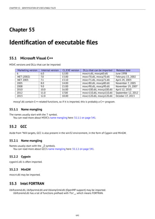 Reverse engineering for_beginners-en
