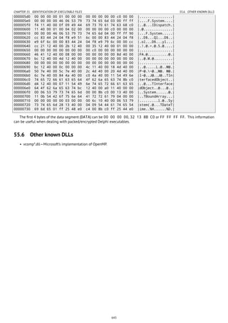 Reverse engineering for_beginners-en