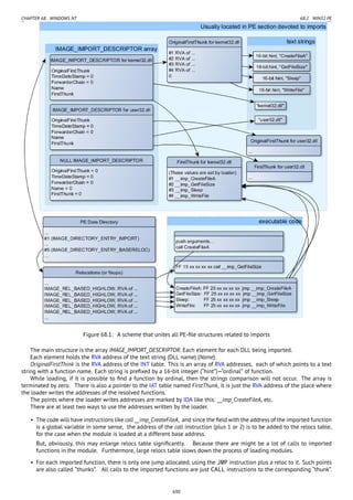 Reverse engineering for_beginners-en