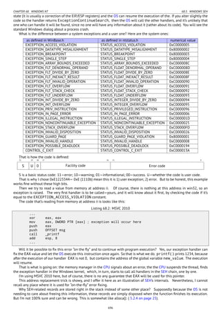 Reverse engineering for_beginners-en