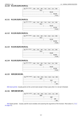 Reverse engineering for_beginners-en