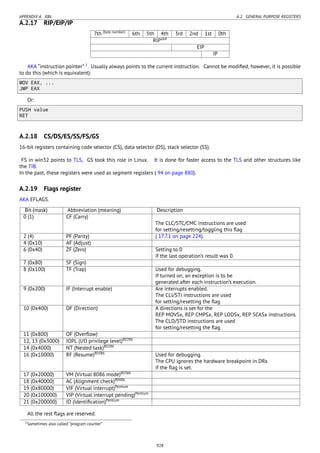 Reverse engineering for_beginners-en