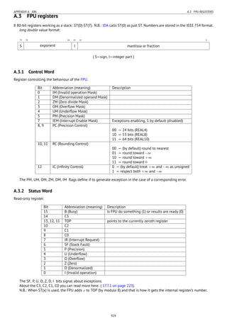 Reverse engineering for_beginners-en