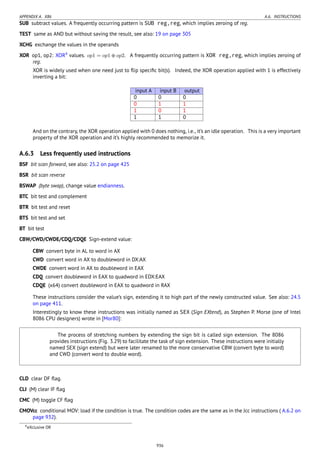 Reverse engineering for_beginners-en