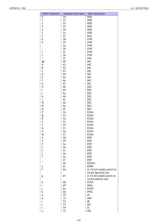 Reverse engineering for_beginners-en