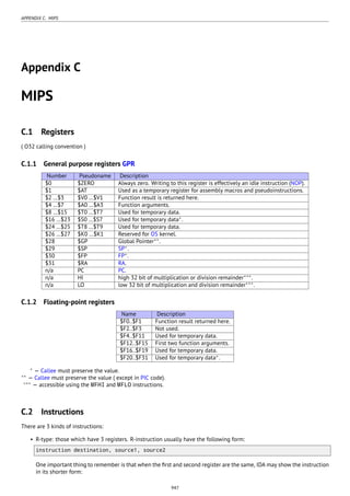 Reverse engineering for_beginners-en