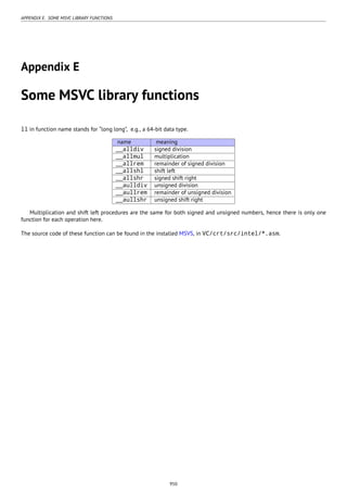 Reverse engineering for_beginners-en