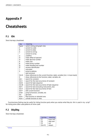 Reverse engineering for_beginners-en