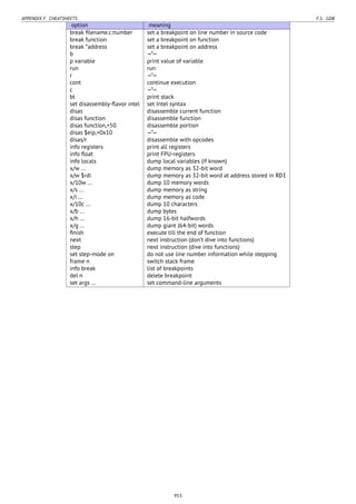 Reverse engineering for_beginners-en