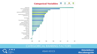 #SMX #21C3
@danleibson
@localseoguide
THANK YOU!
SEE YOU AT THE NEXT #SMX
Reverse Engineering Google’s Local
Search Algorithm
CATEGORICAL RANKING FACTORS
 