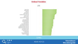 #SMX #21C3
@danleibson
@localseoguide
THANK YOU!
SEE YOU AT THE NEXT #SMX
Reverse Engineering Google’s Local
Search Algorithm
Links
 
