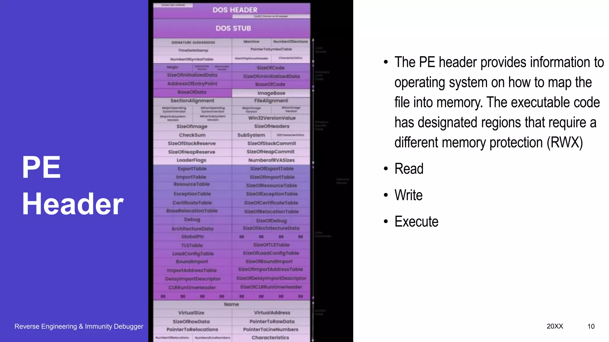 Reverse engineering & immunity debugger | PPT